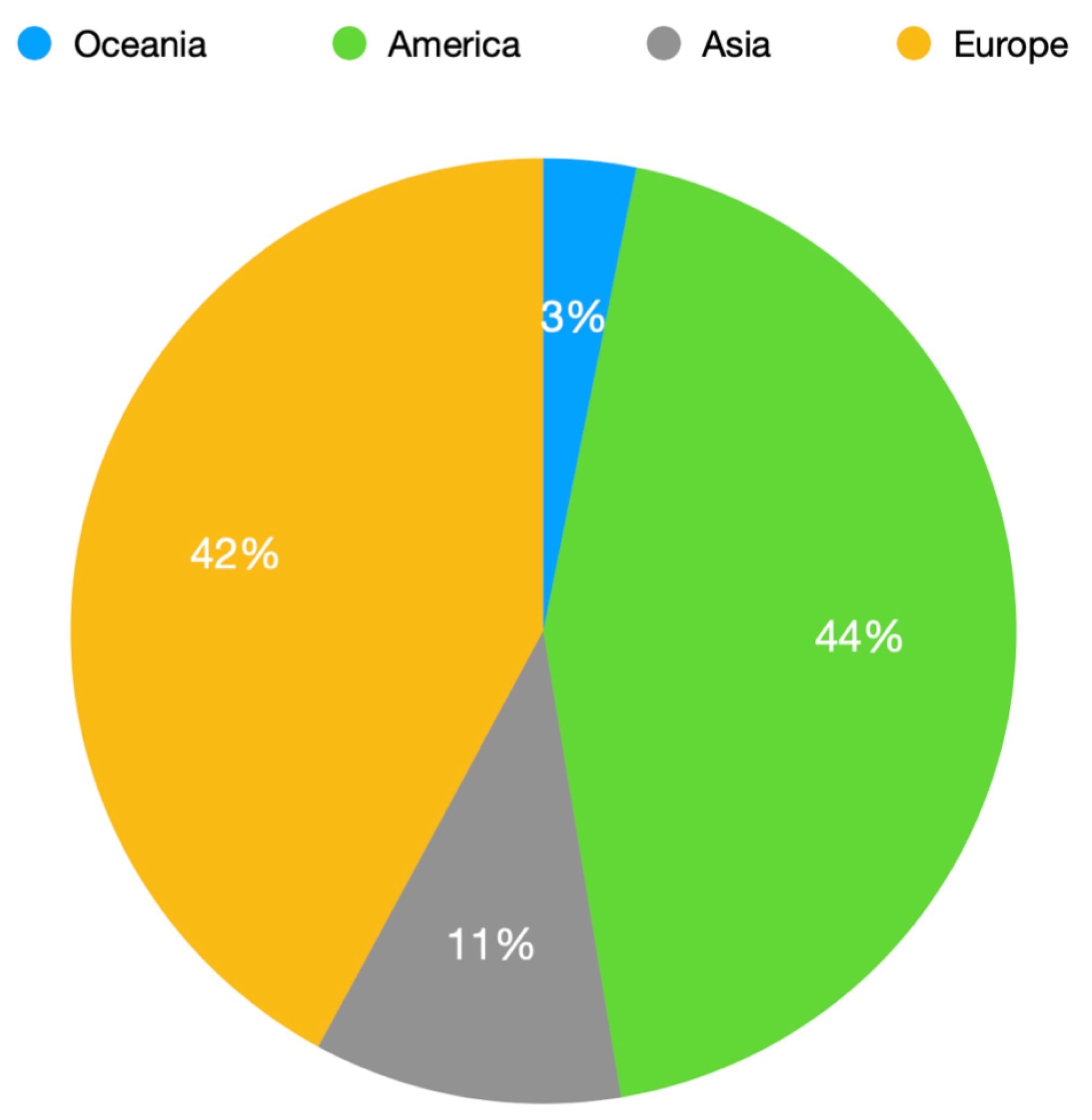 Photonics 10 00560 g005