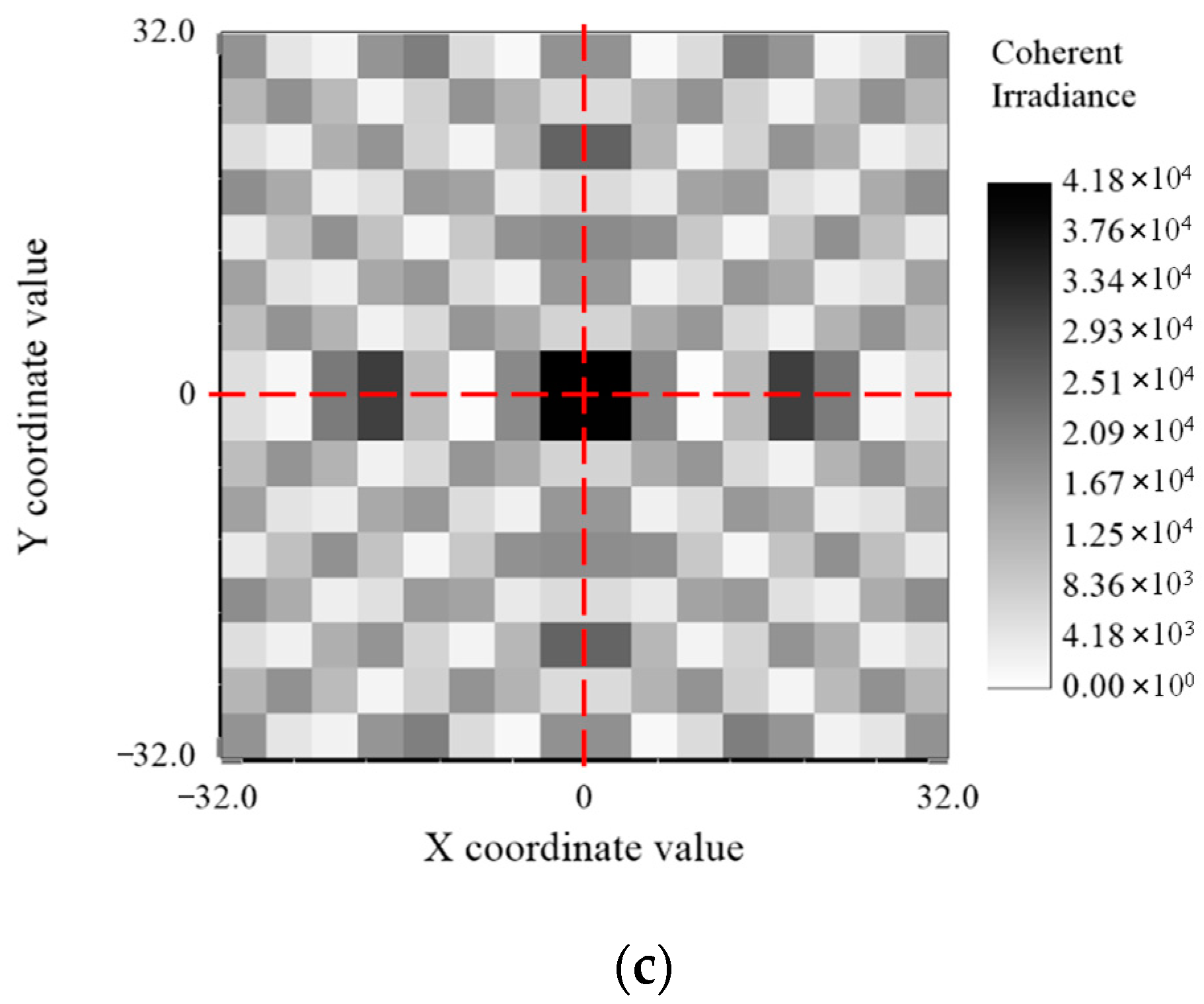 Photonics 10 00566 g004b
