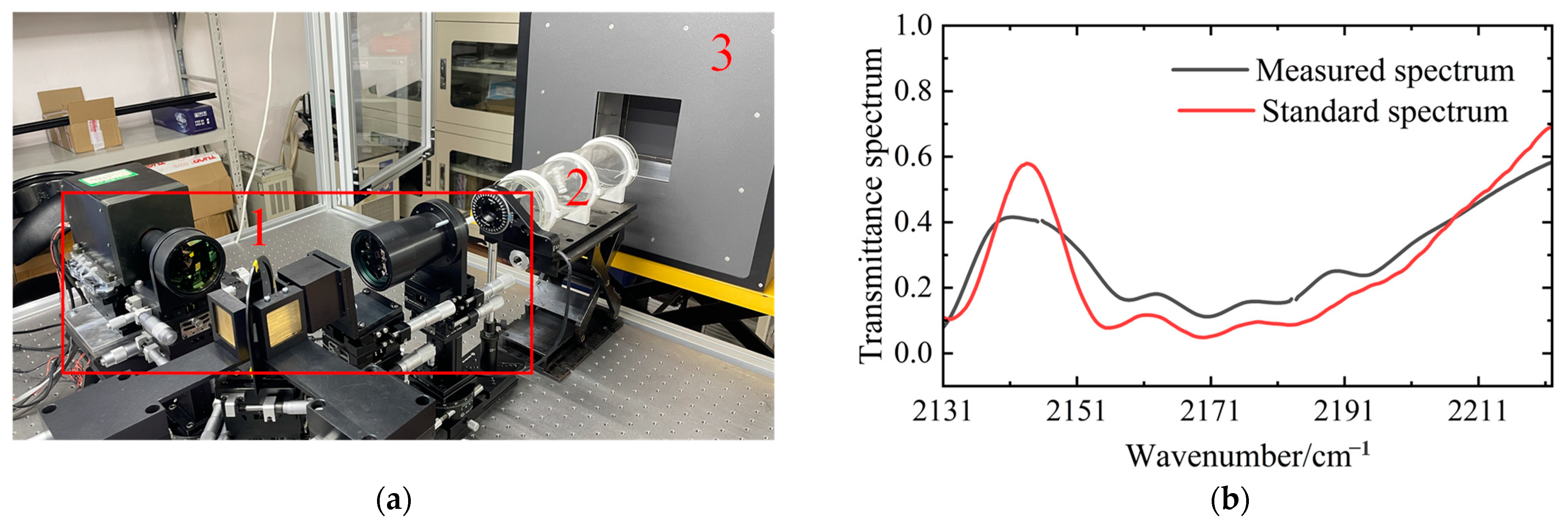Photonics 10 00566 g015