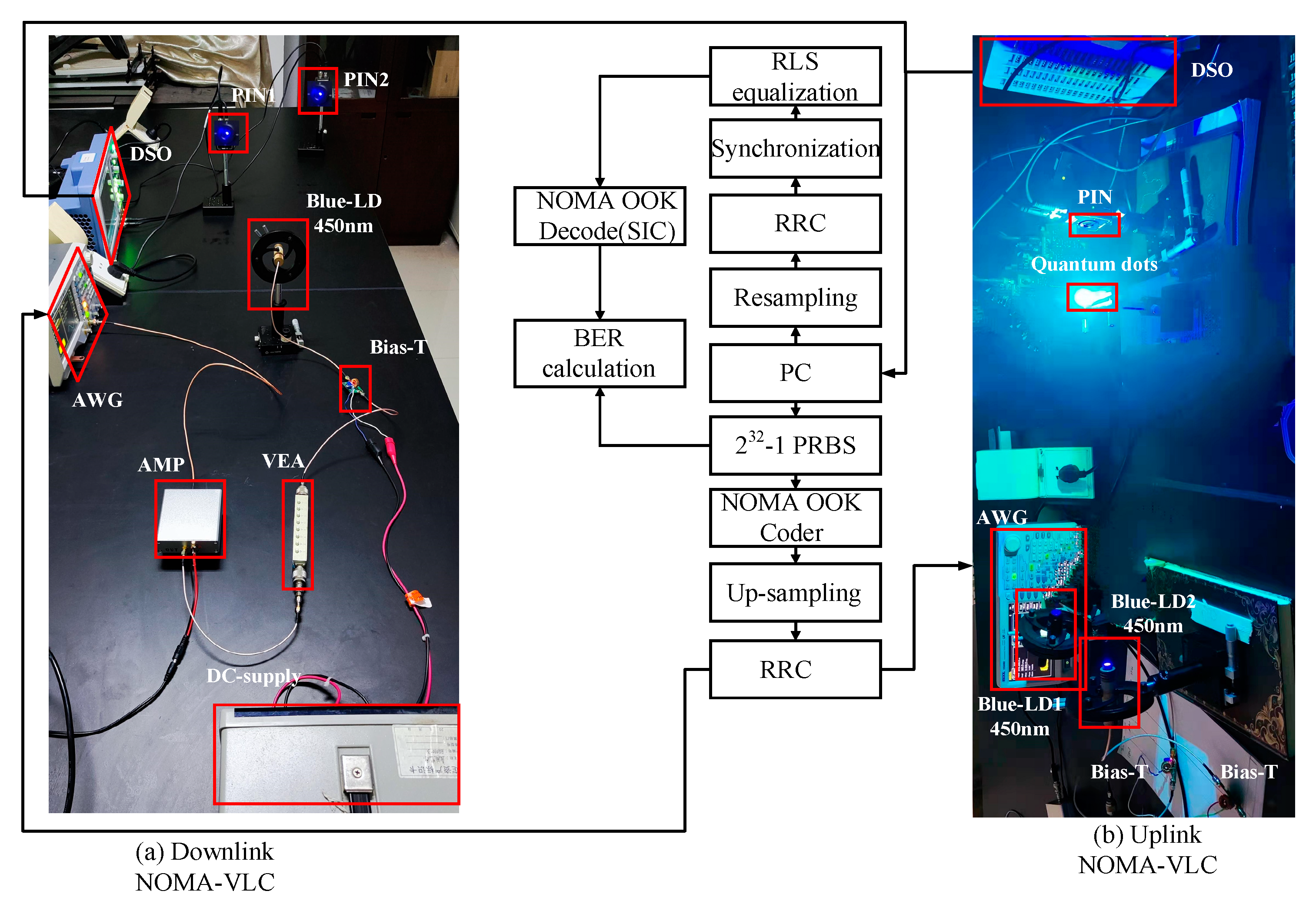 Photonics 10 00569 g008