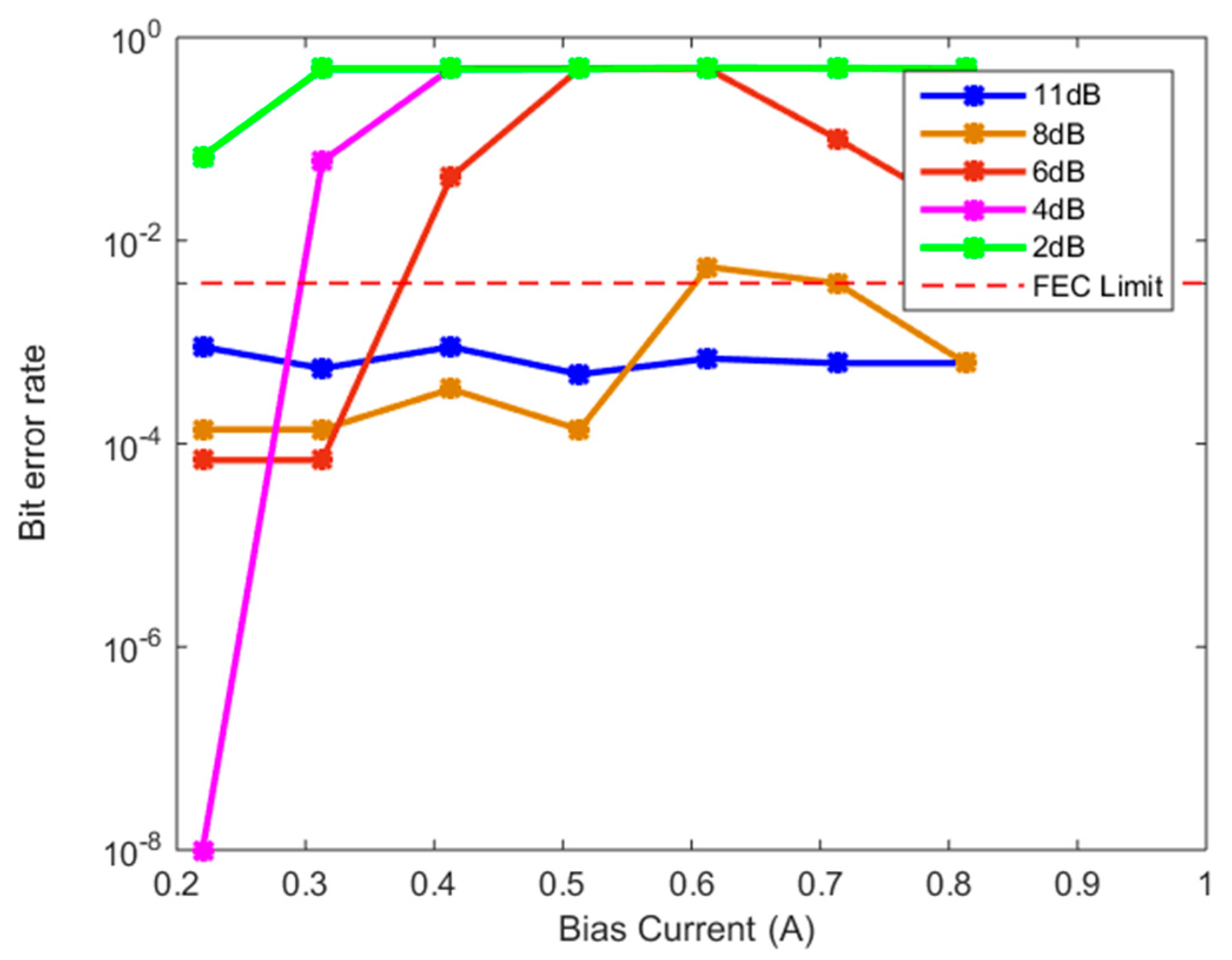 Photonics 10 00569 g013