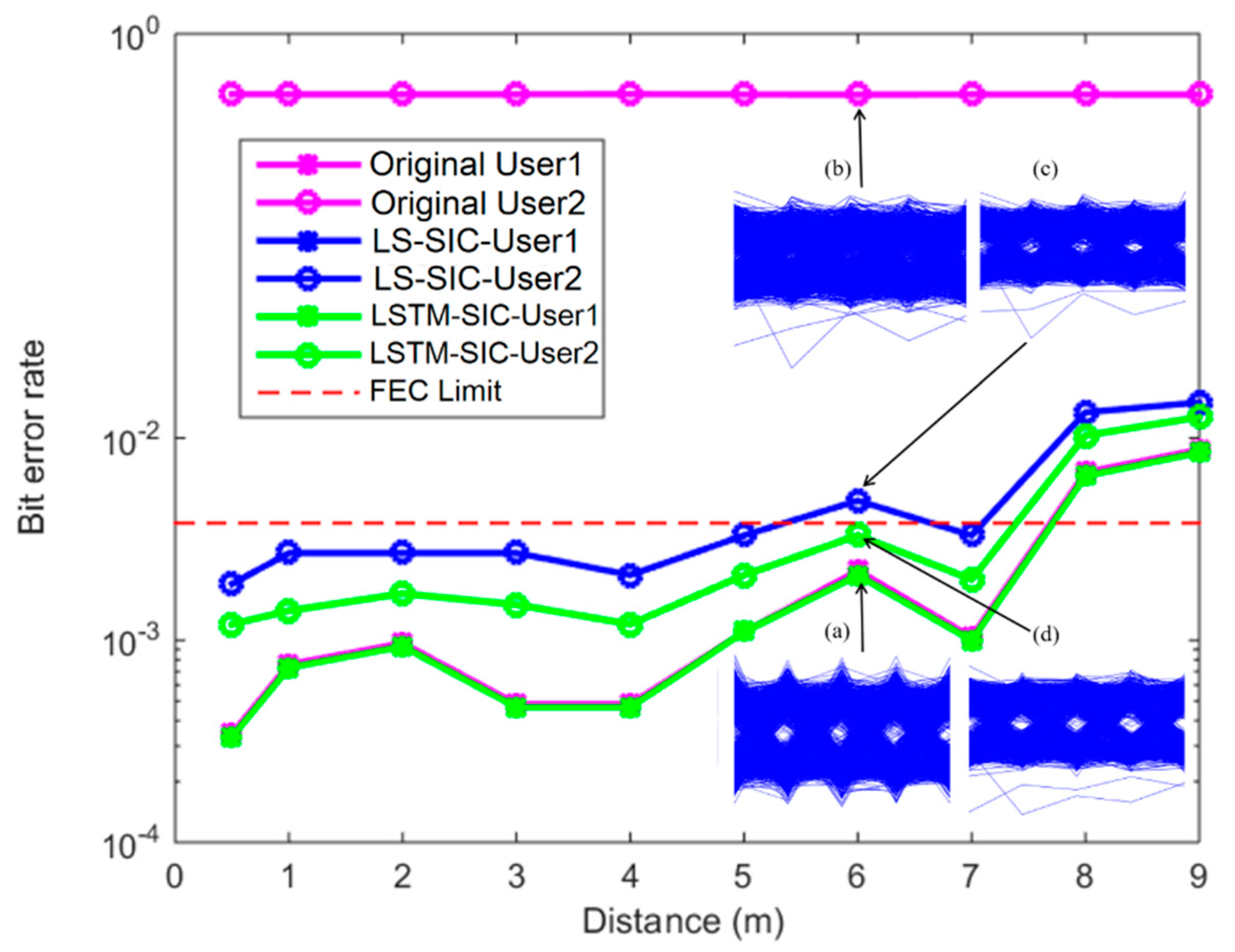 Photonics 10 00569 g014