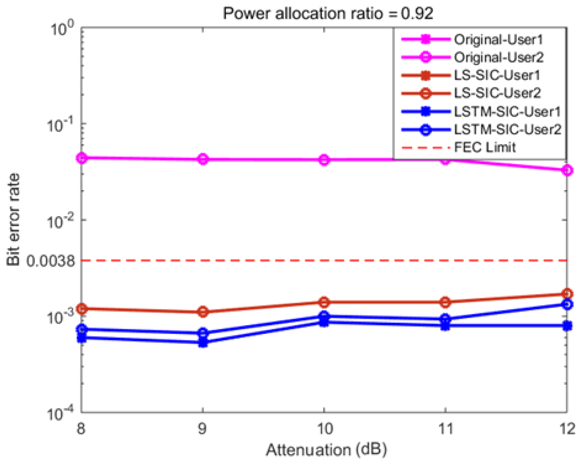Photonics 10 00569 g017
