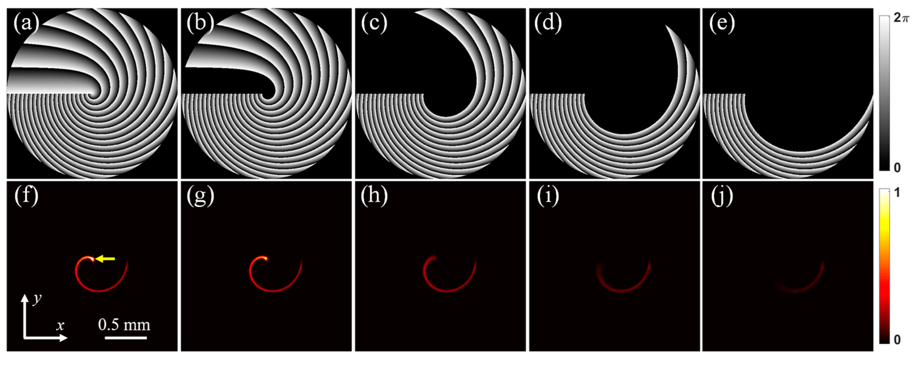 Photonics 10 00577 g002