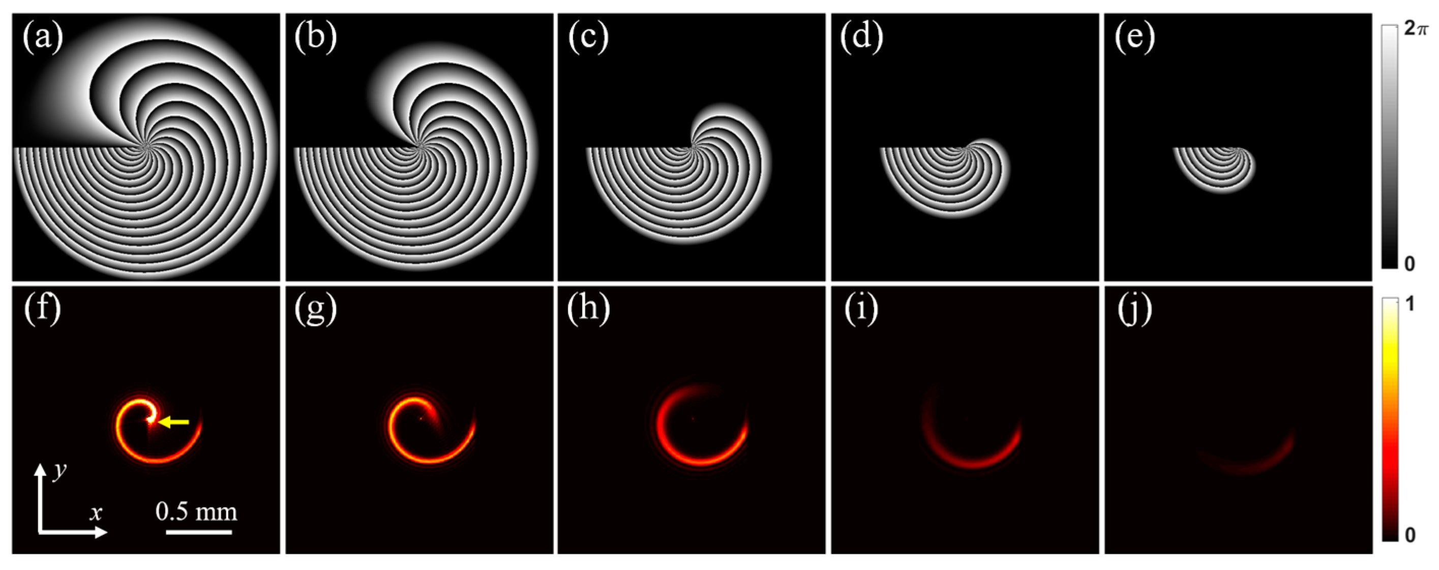 Photonics 10 00577 g003