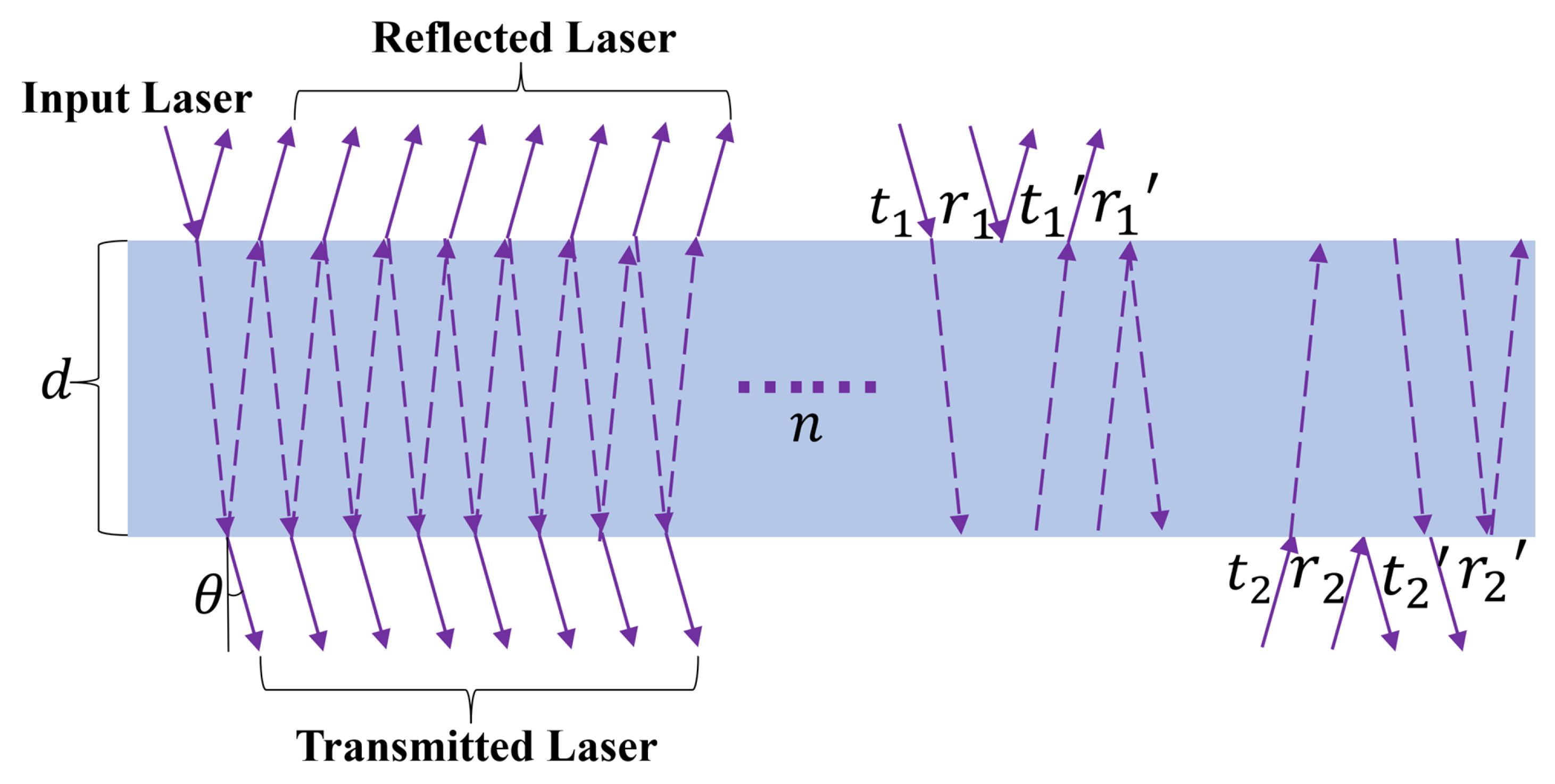 Photonics 10 00579 g002