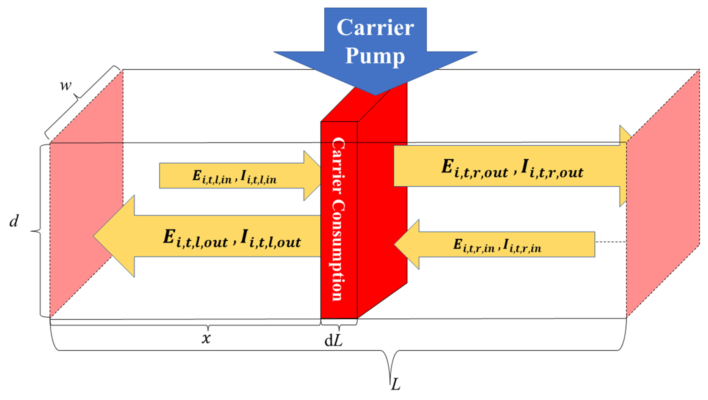 Photonics 10 00579 g004