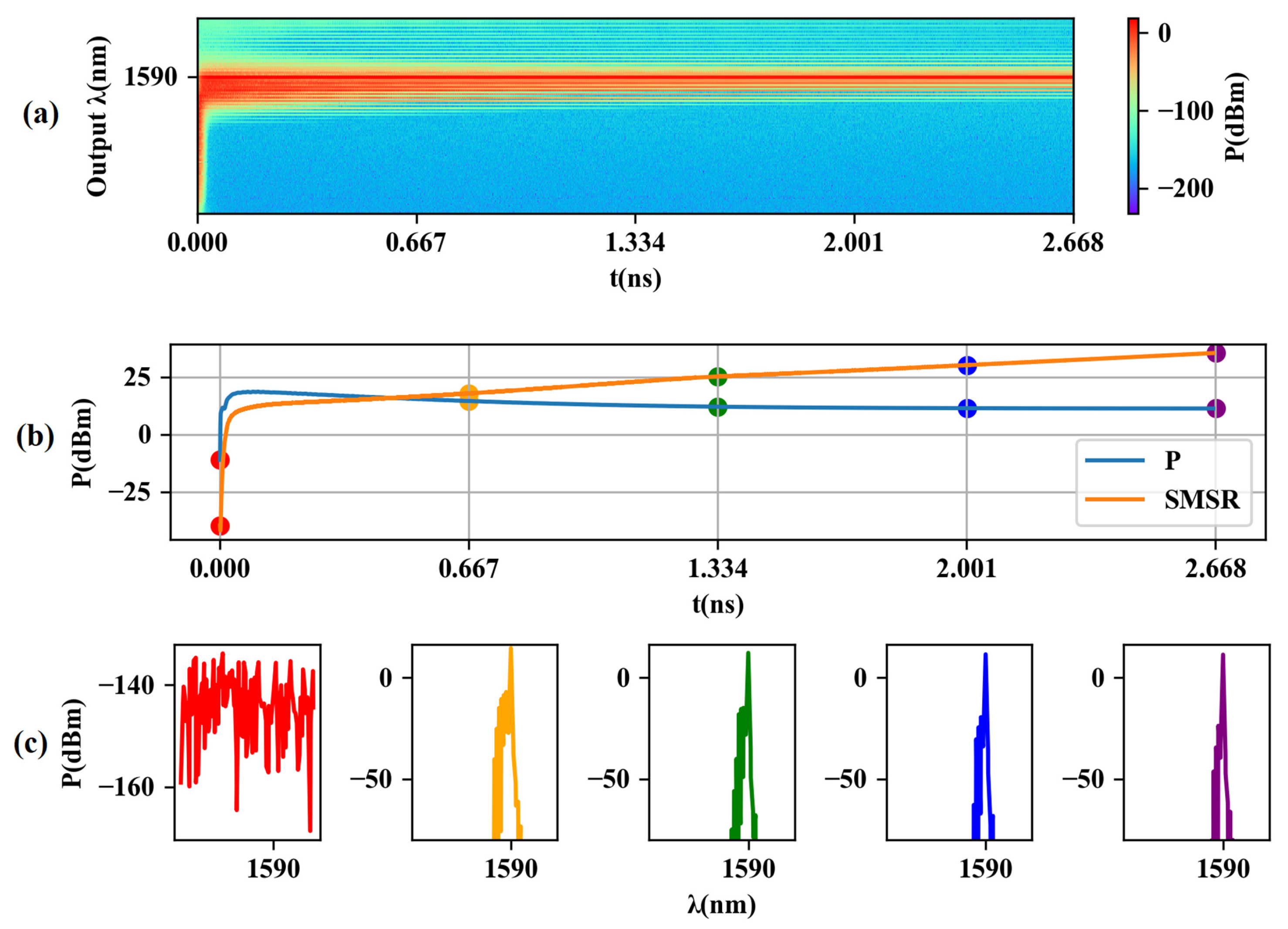Photonics 10 00579 g006