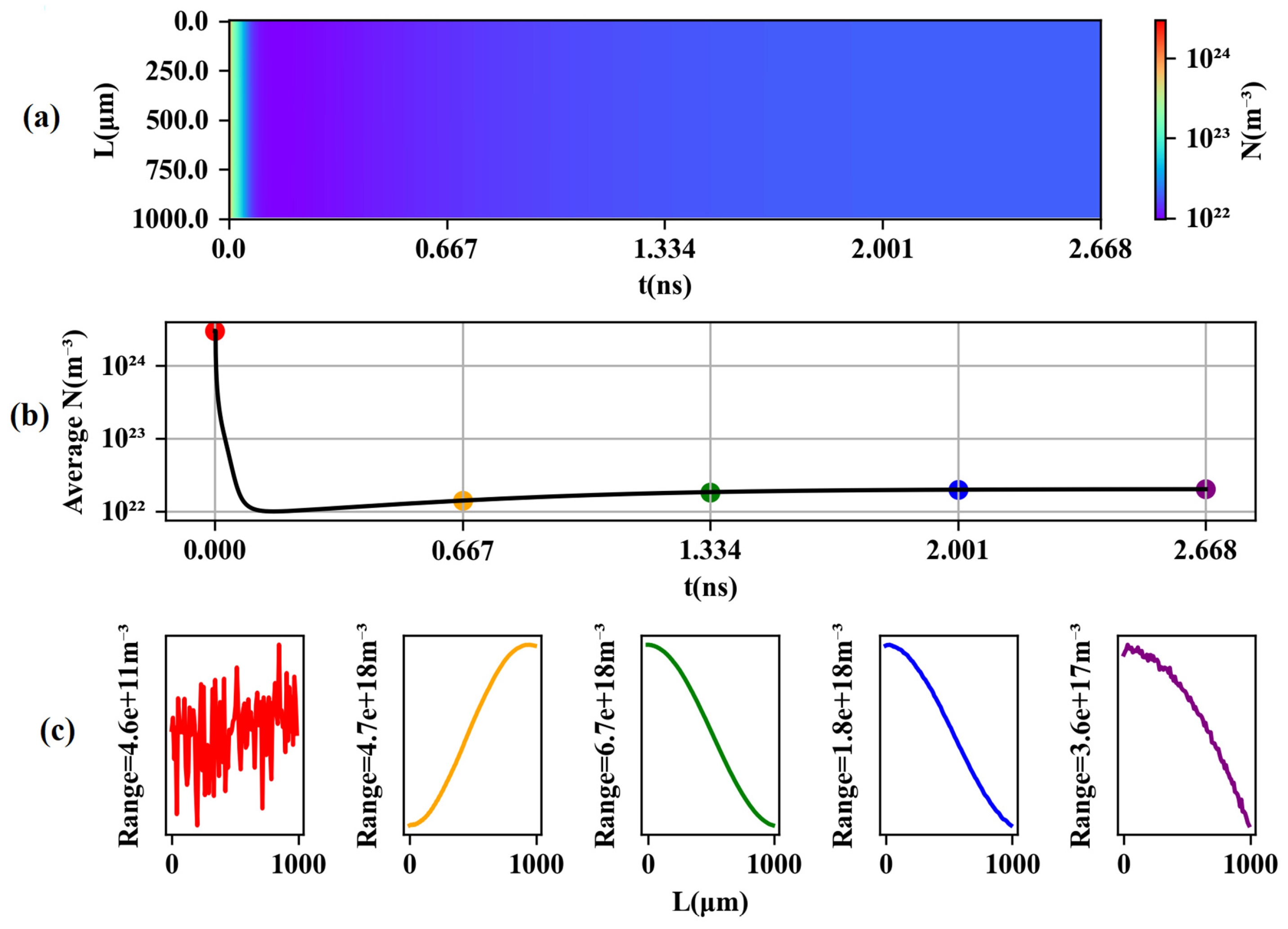Photonics 10 00579 g007
