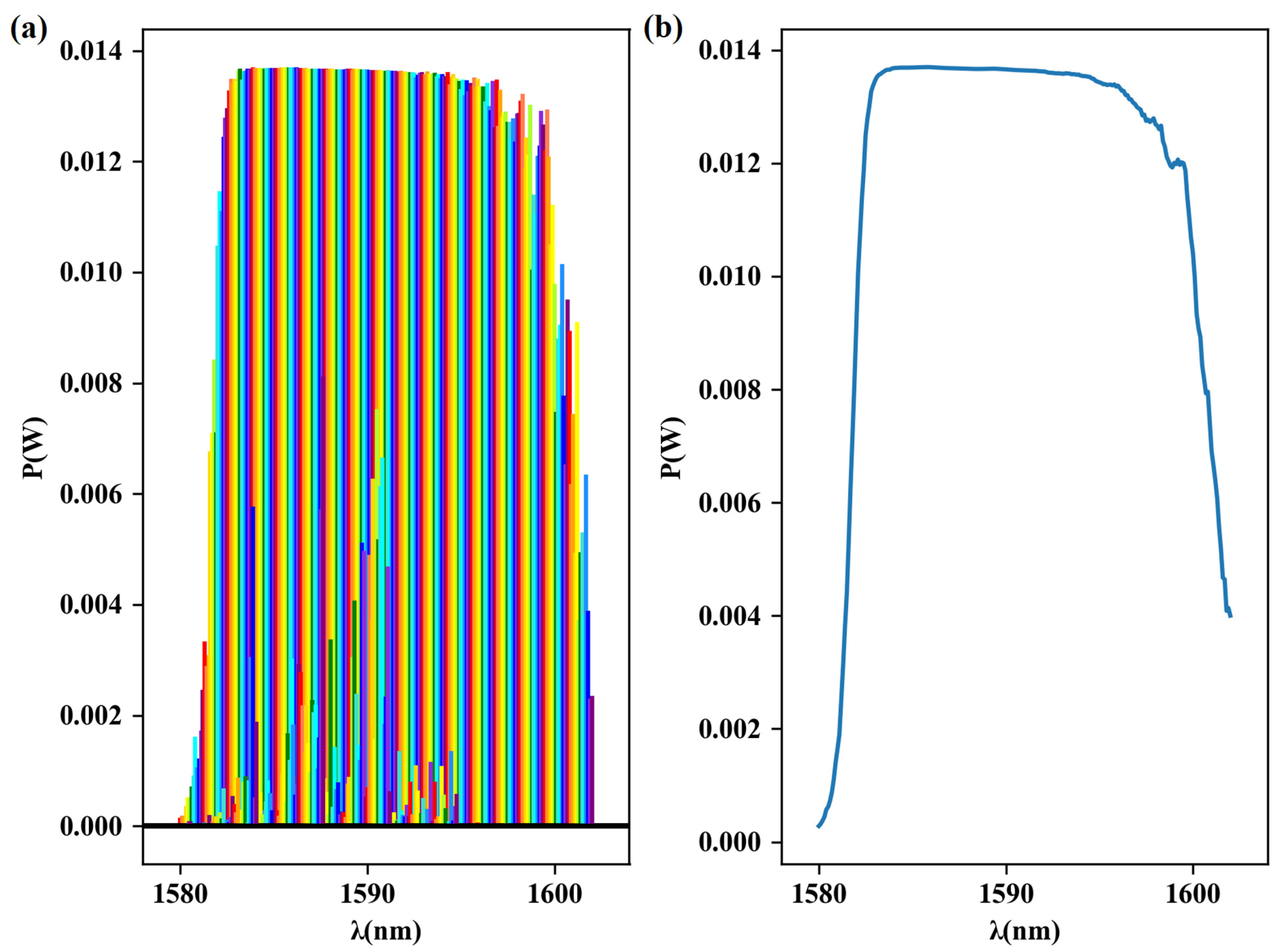 Photonics 10 00579 g008