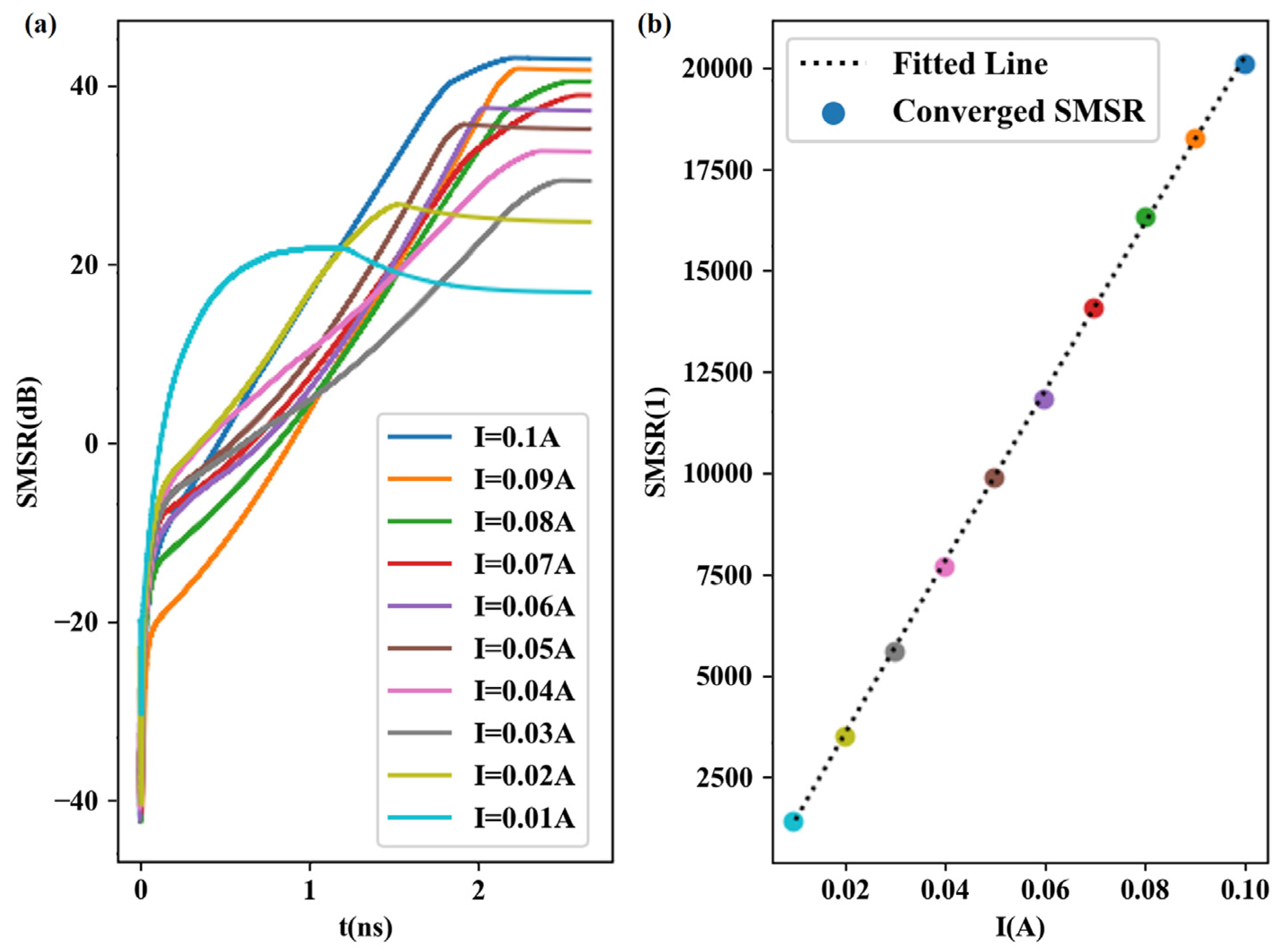 Photonics 10 00579 g011