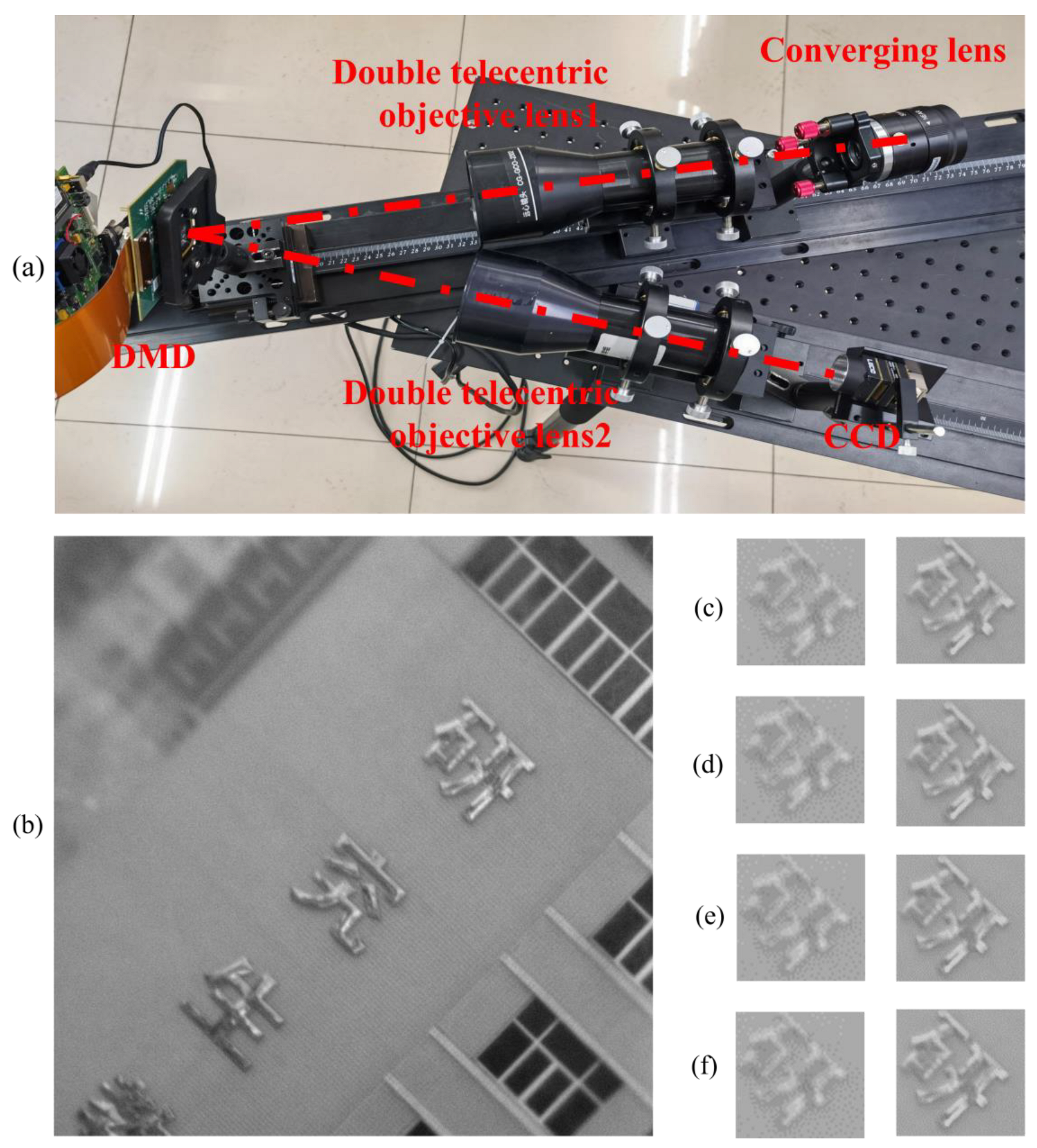 Photonics 10 00581 g012 Photonics 10 00581 g012