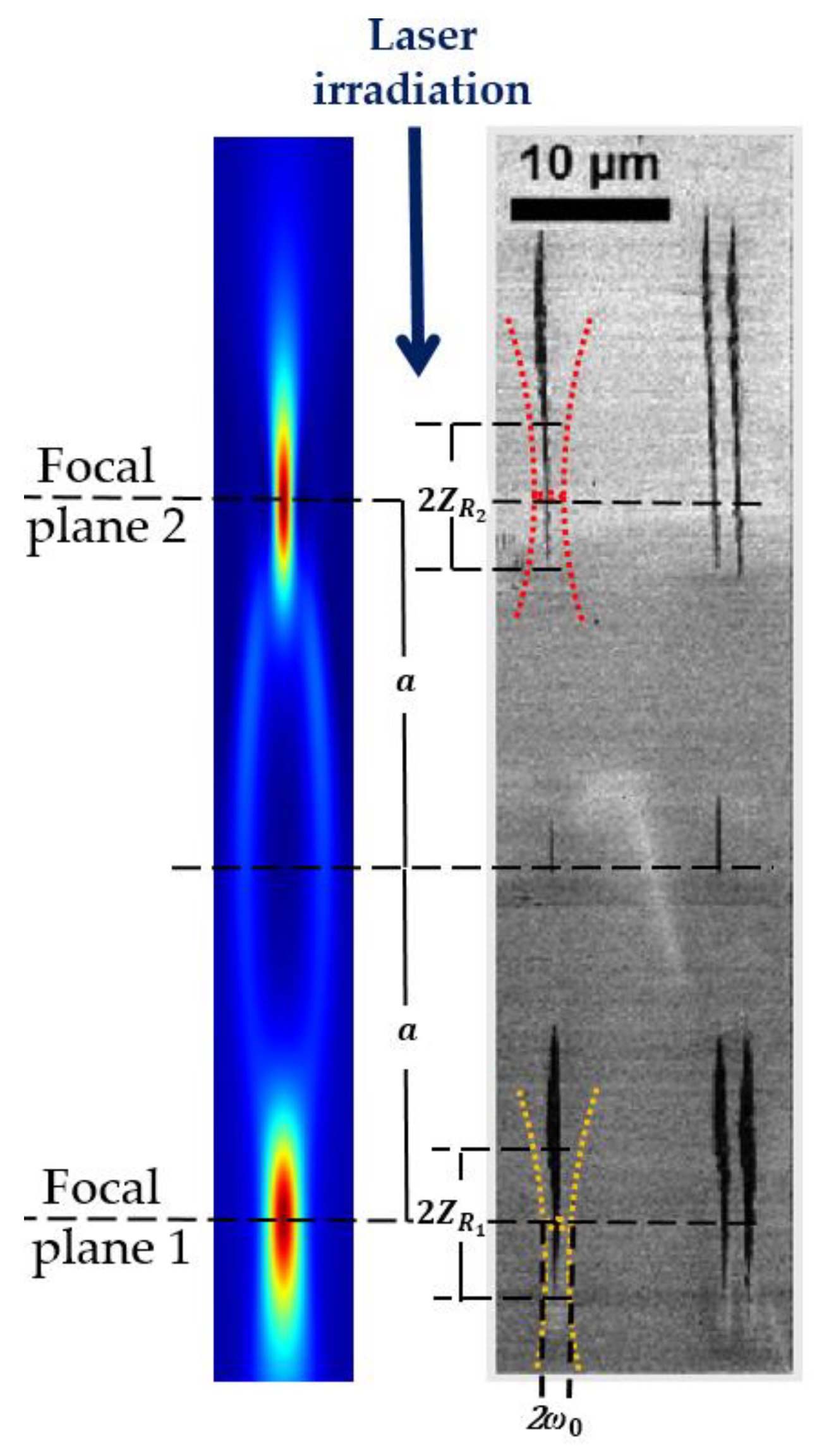Photonics 10 00582 g004 Photonics 10 00582 g004