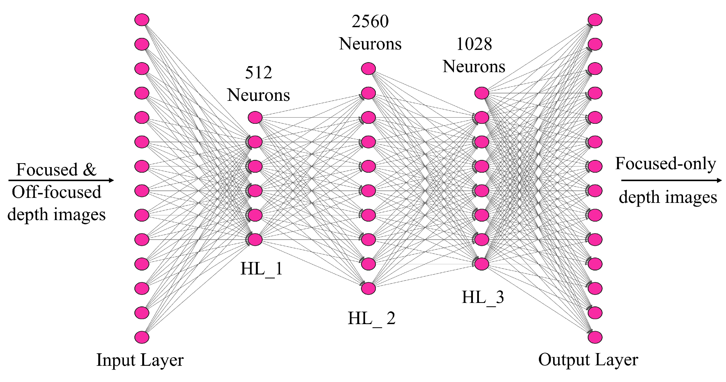 Photonics 10 00583 g002