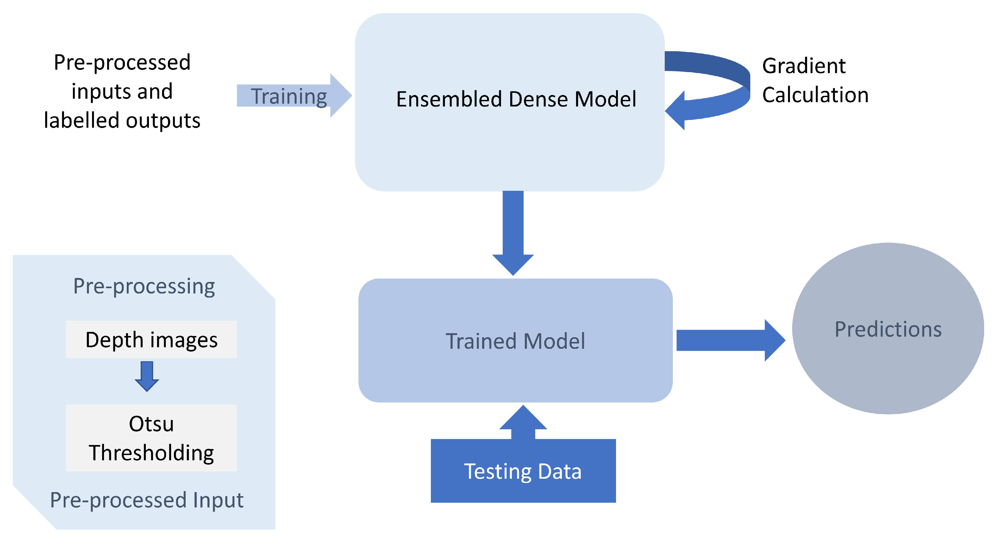 Photonics 10 00583 g003