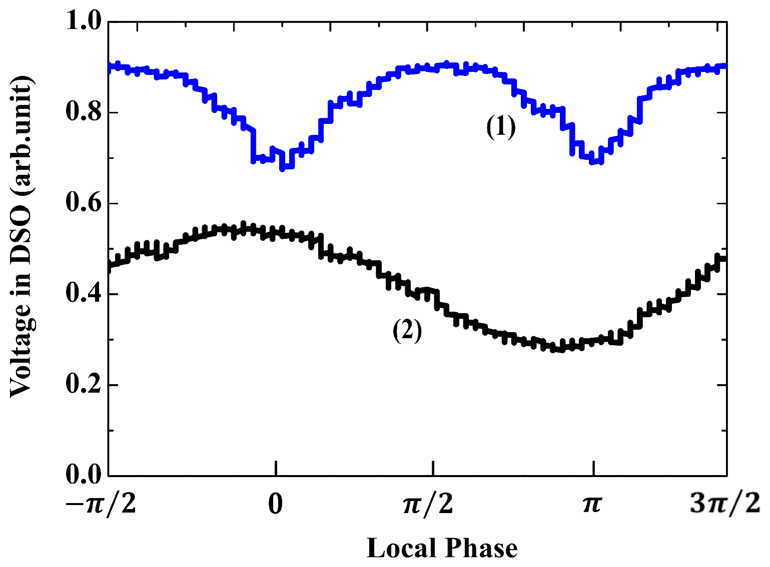 Photonics 10 00584 g004 Photonics 10 00584 g004