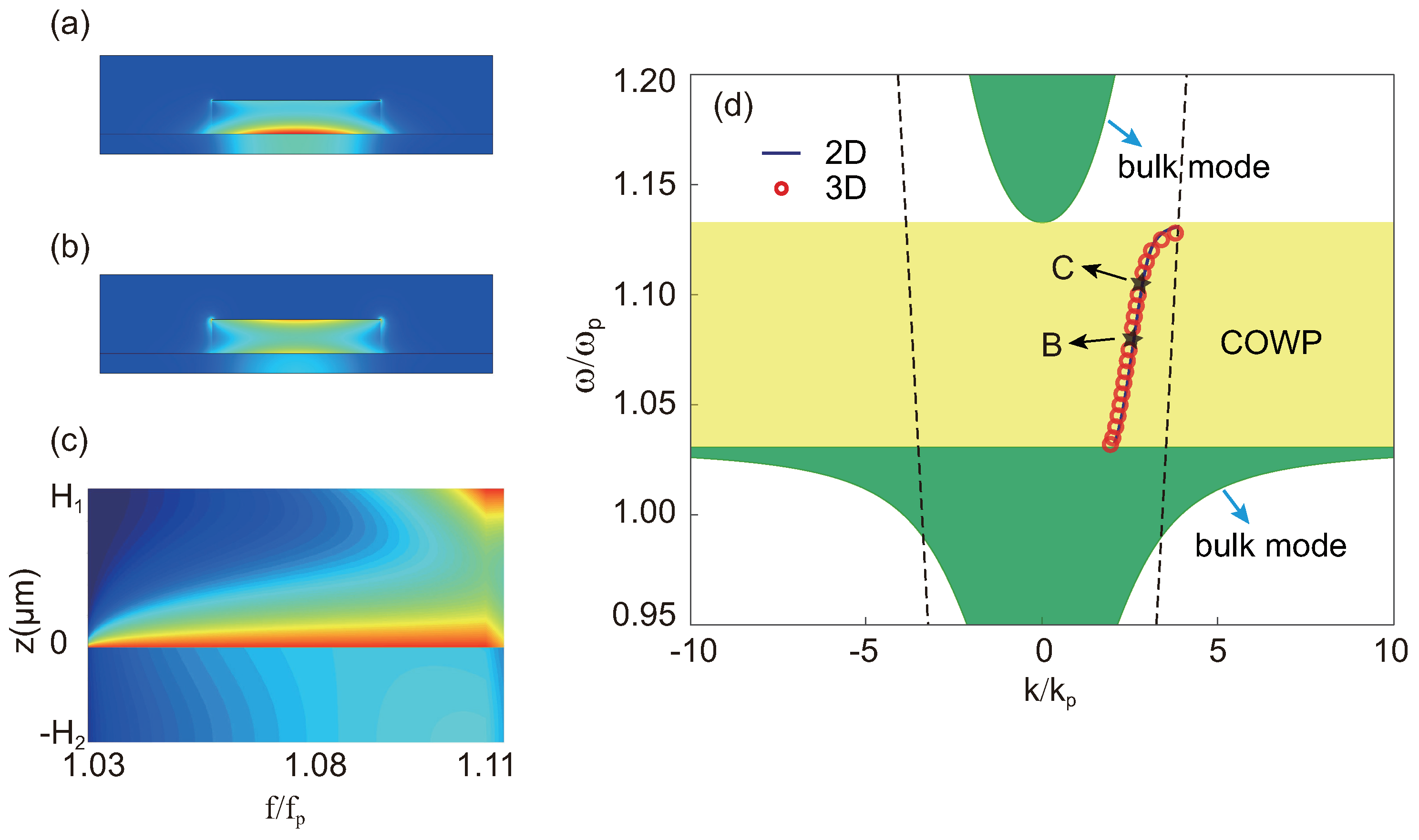 Photonics 10 00589 g003