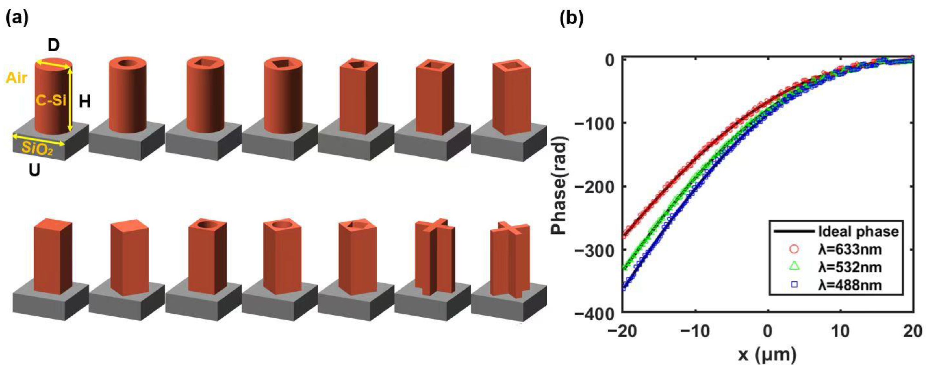 Photonics 10 00590 g002