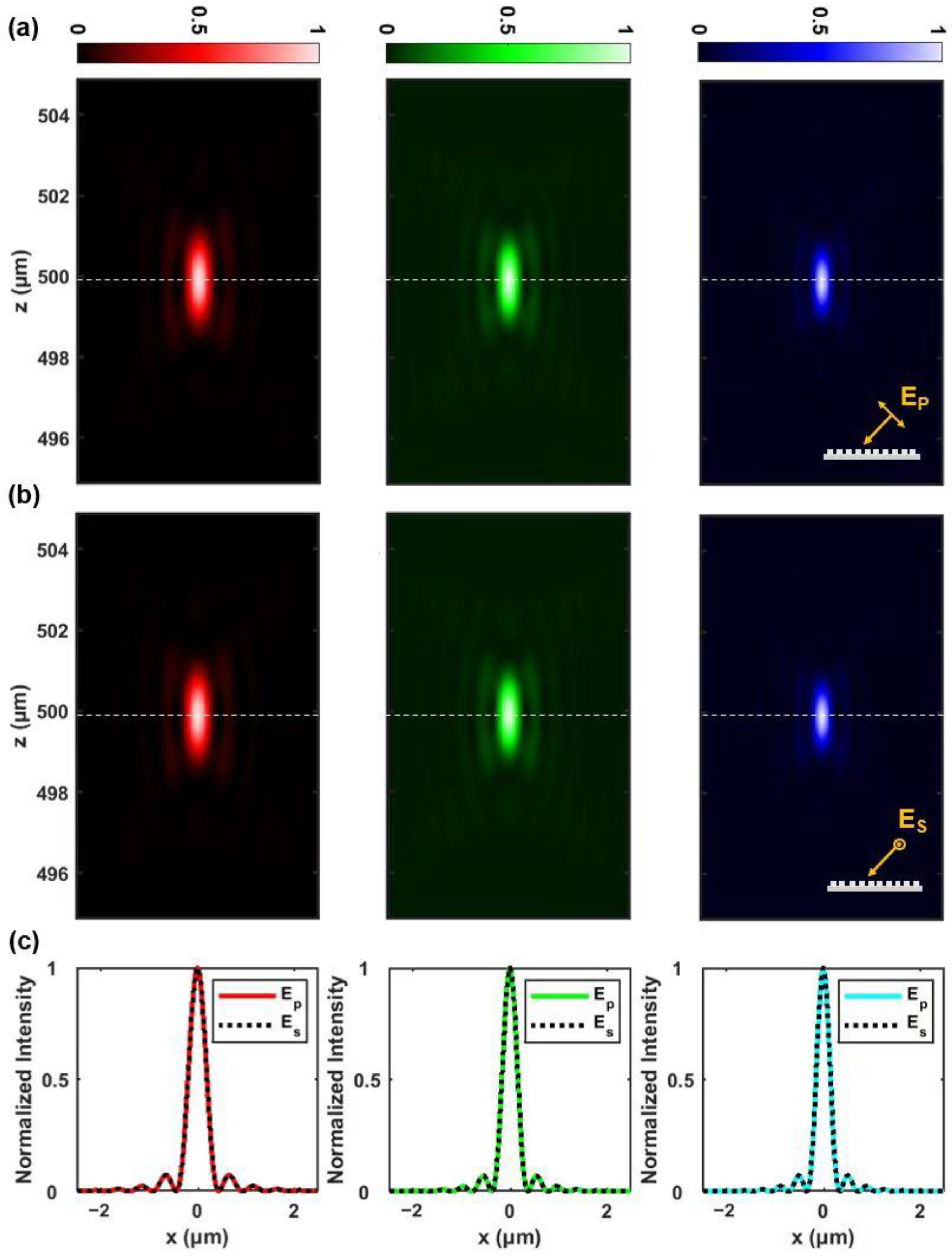 Photonics 10 00590 g003