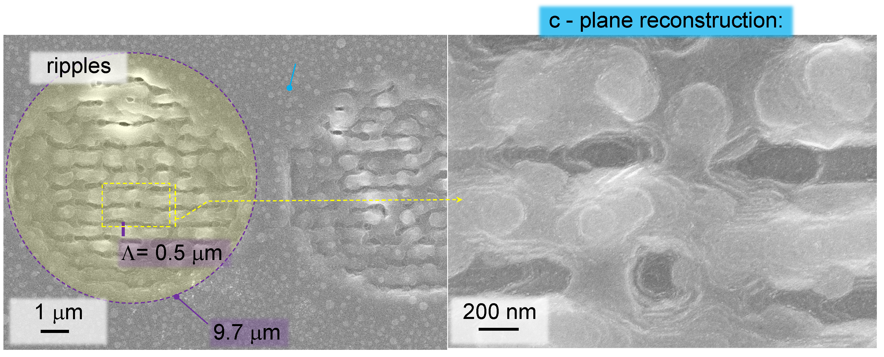 Photonics 10 00594 g003