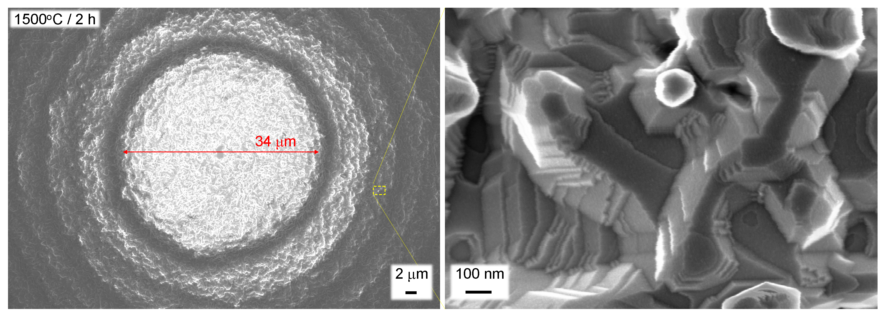 Photonics 10 00594 g006