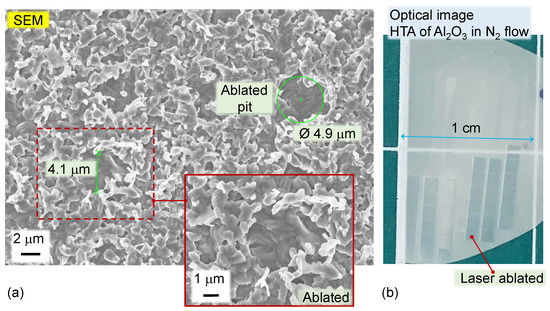 Photonics 10 00594 g0a1