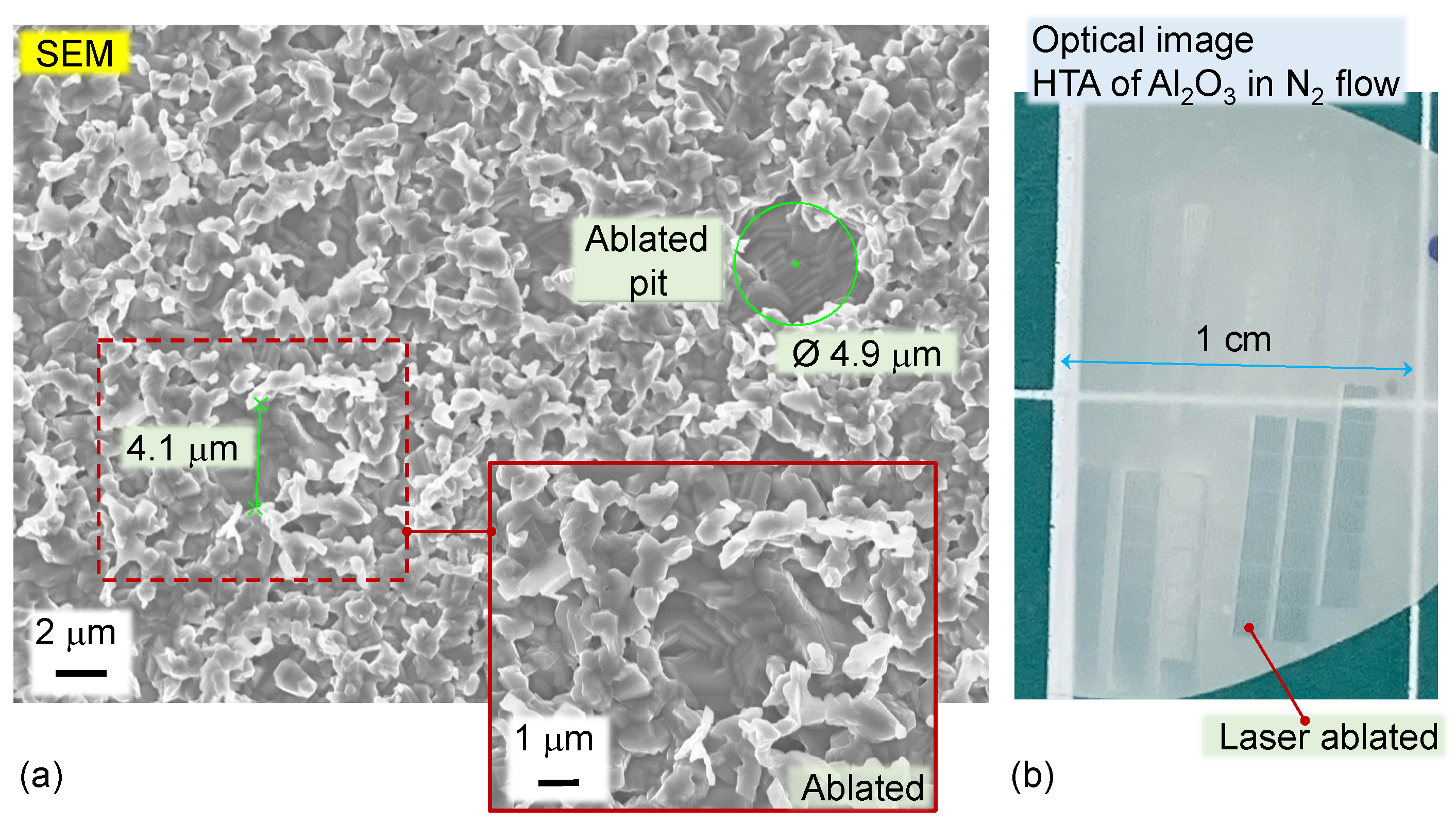 Photonics 10 00594 g0a1