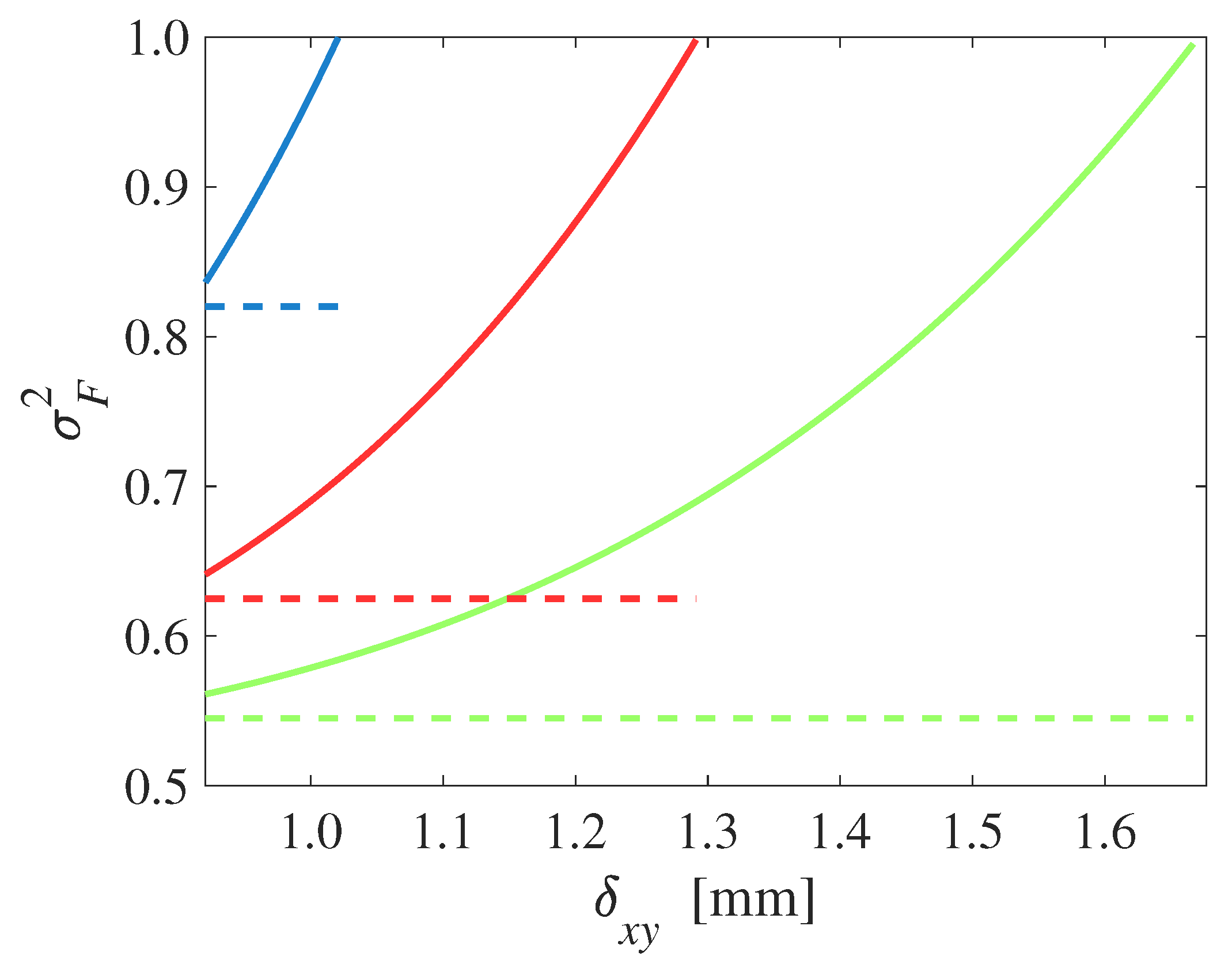 Photonics 10 00604 g003