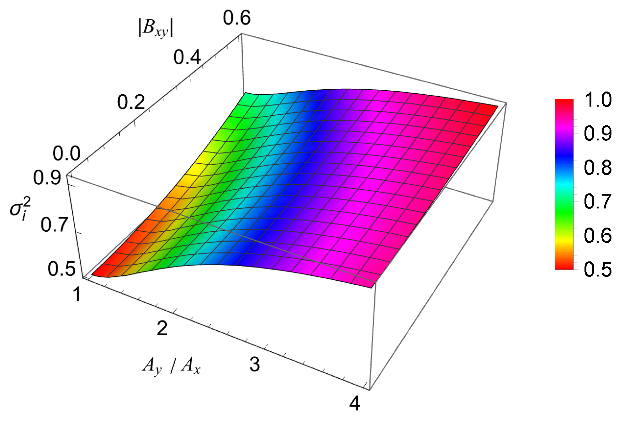 Photonics 10 00604 g004