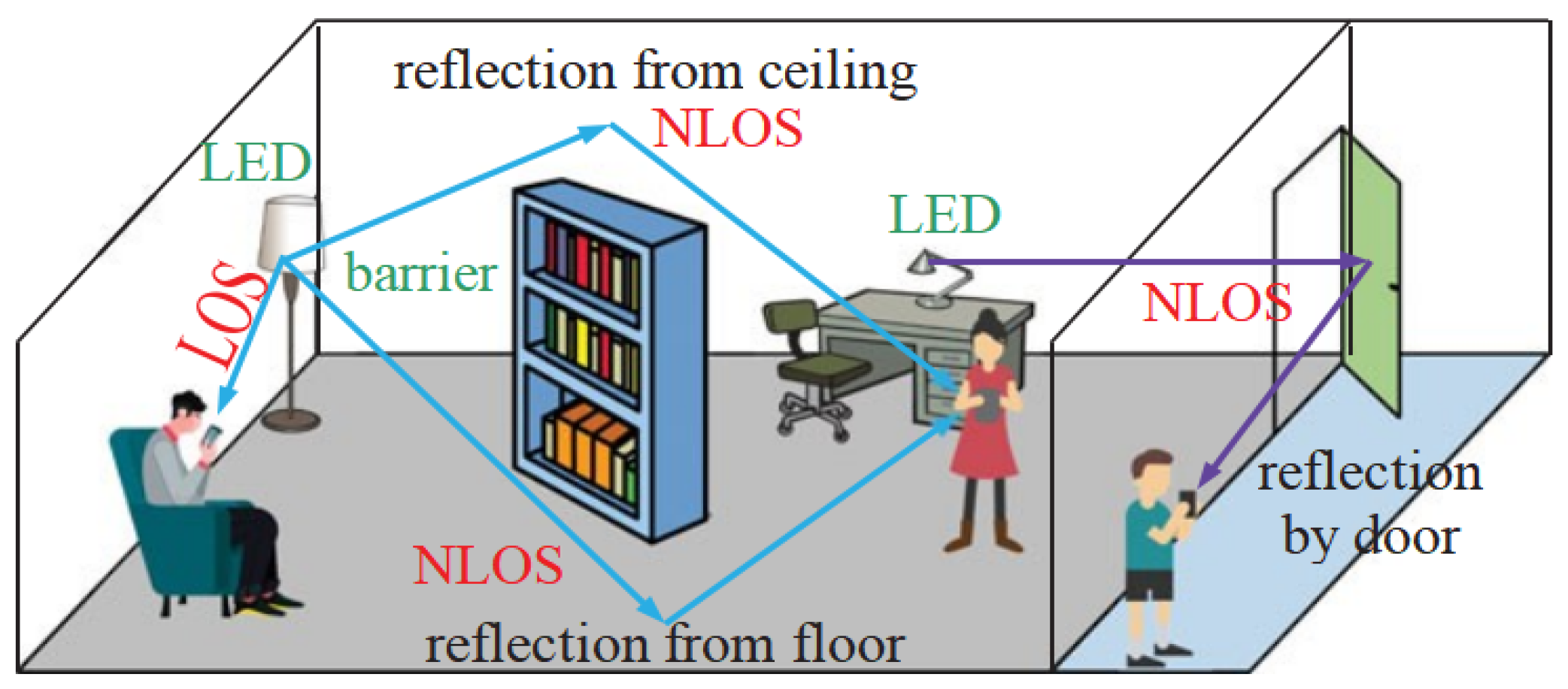 Photonics 10 00608 g004