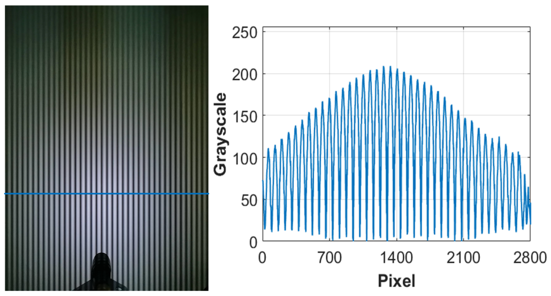 Photonics 10 00608 g007