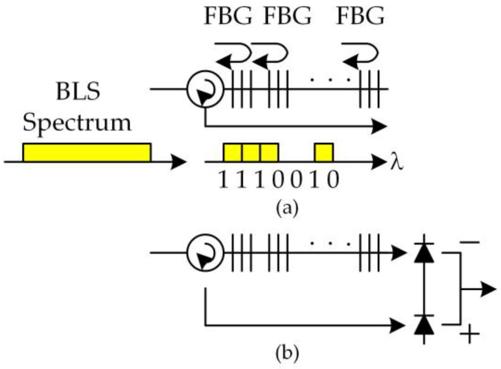 Photonics 10 00613 g002 Photonics 10 00613 g002