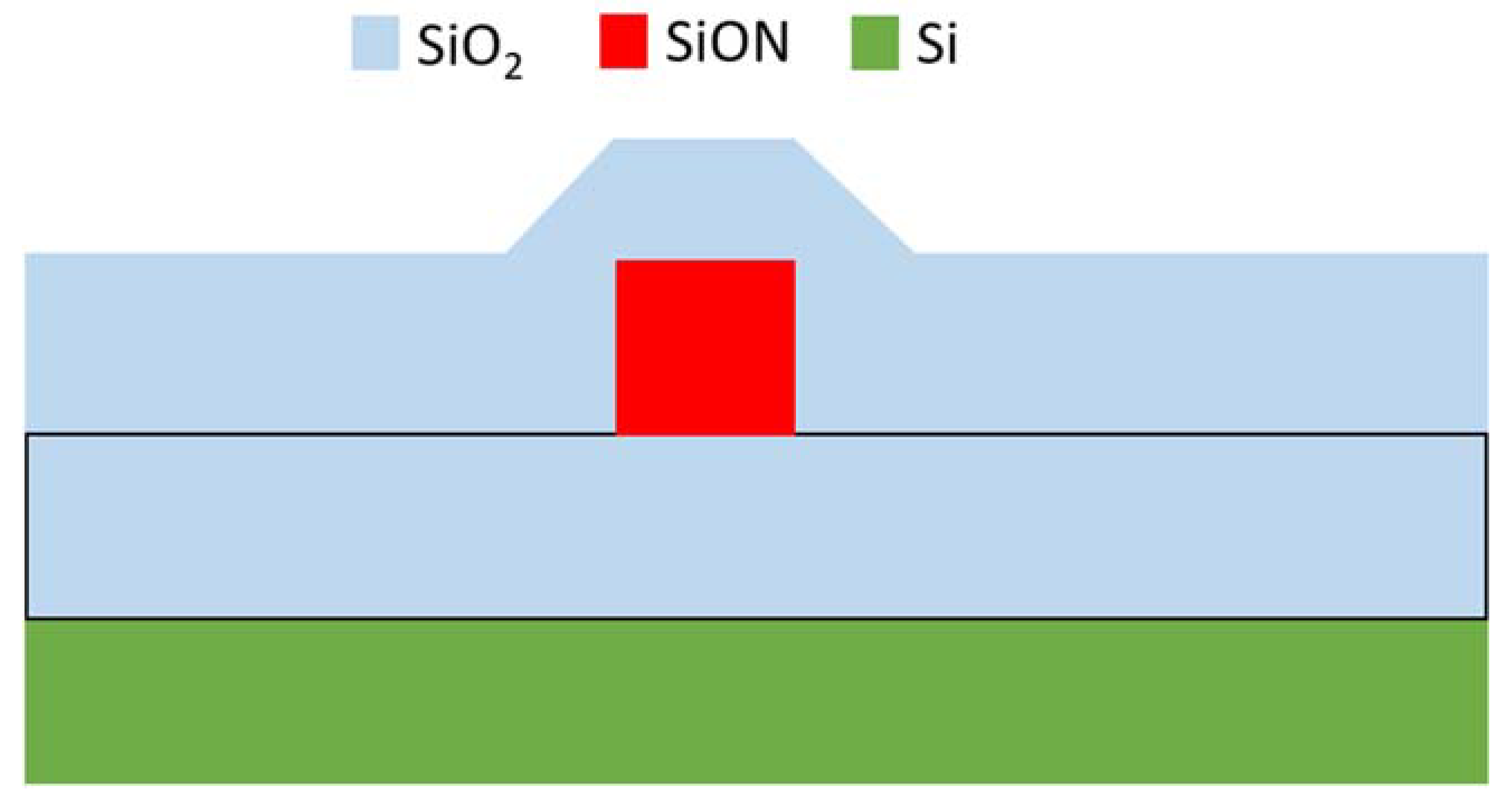Photonics 10 00618 g002
