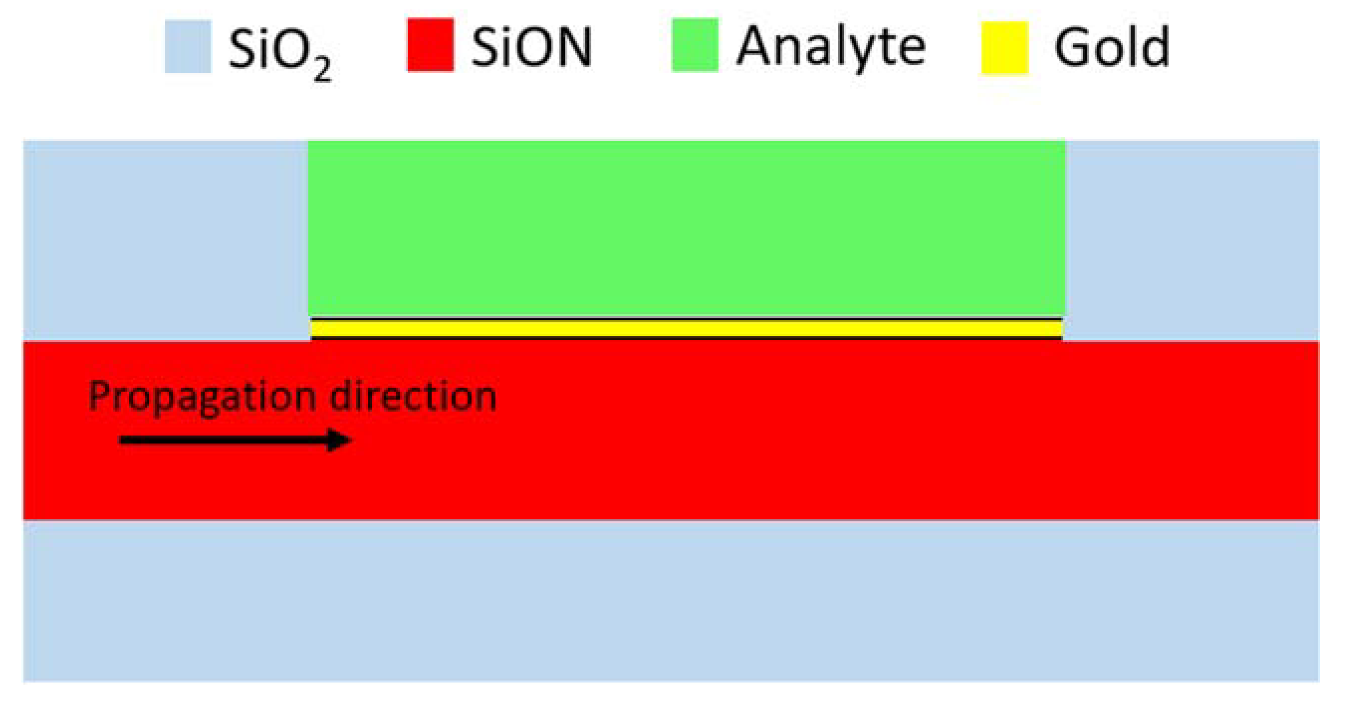 Photonics 10 00618 g003