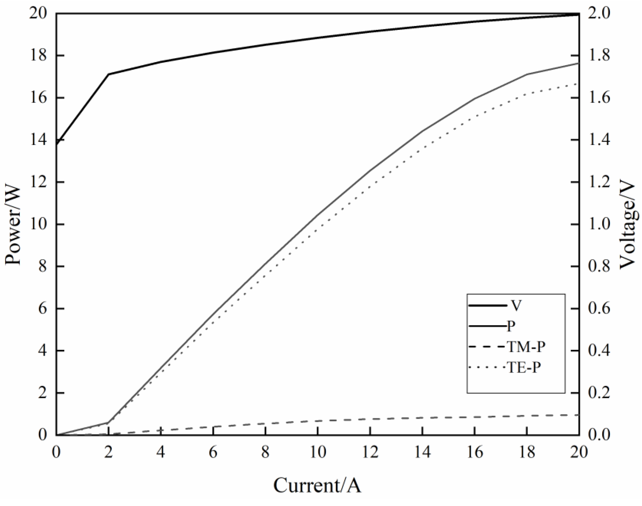 Photonics 10 00619 g005