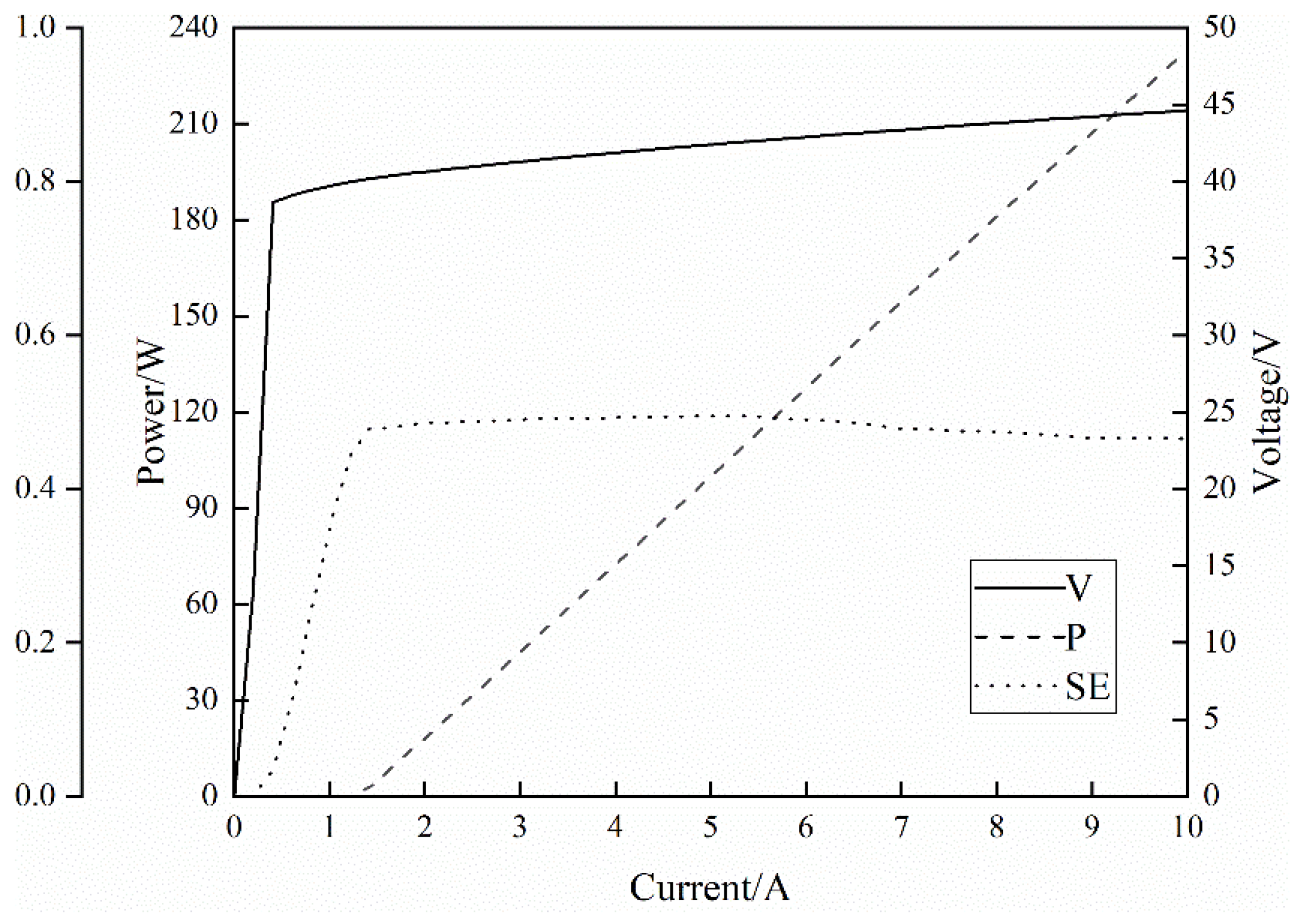 Photonics 10 00619 g007