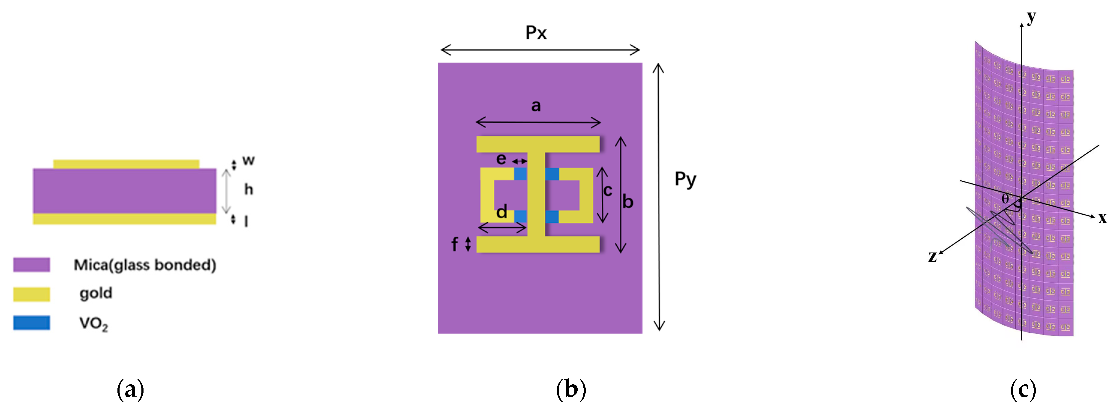 Photonics 10 00621 g001