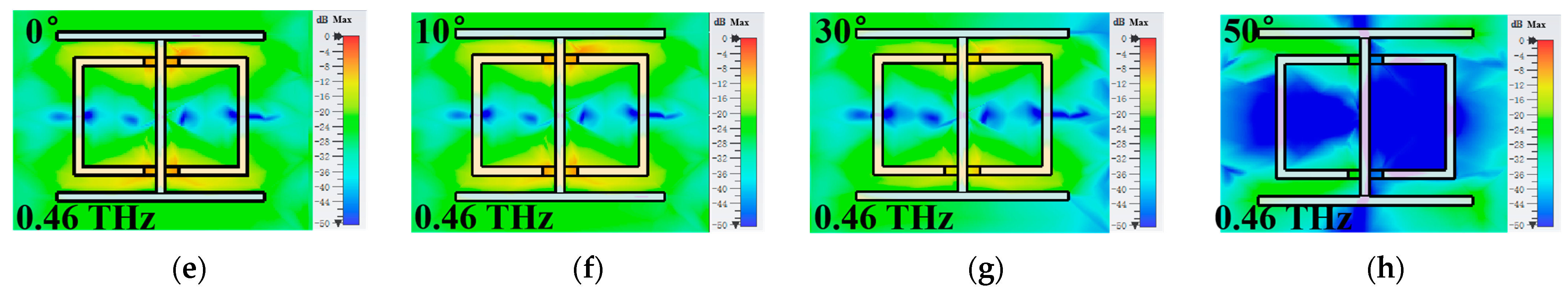 Photonics 10 00621 g005b
