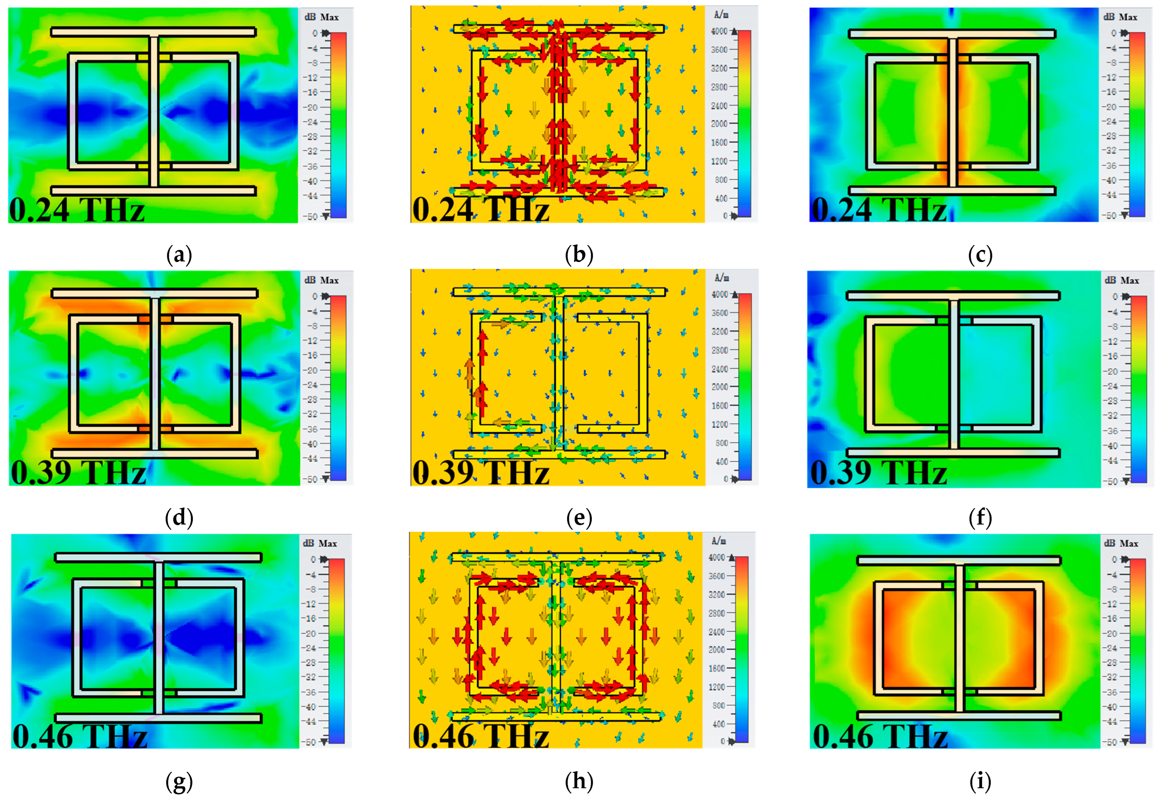 Photonics 10 00621 g006a