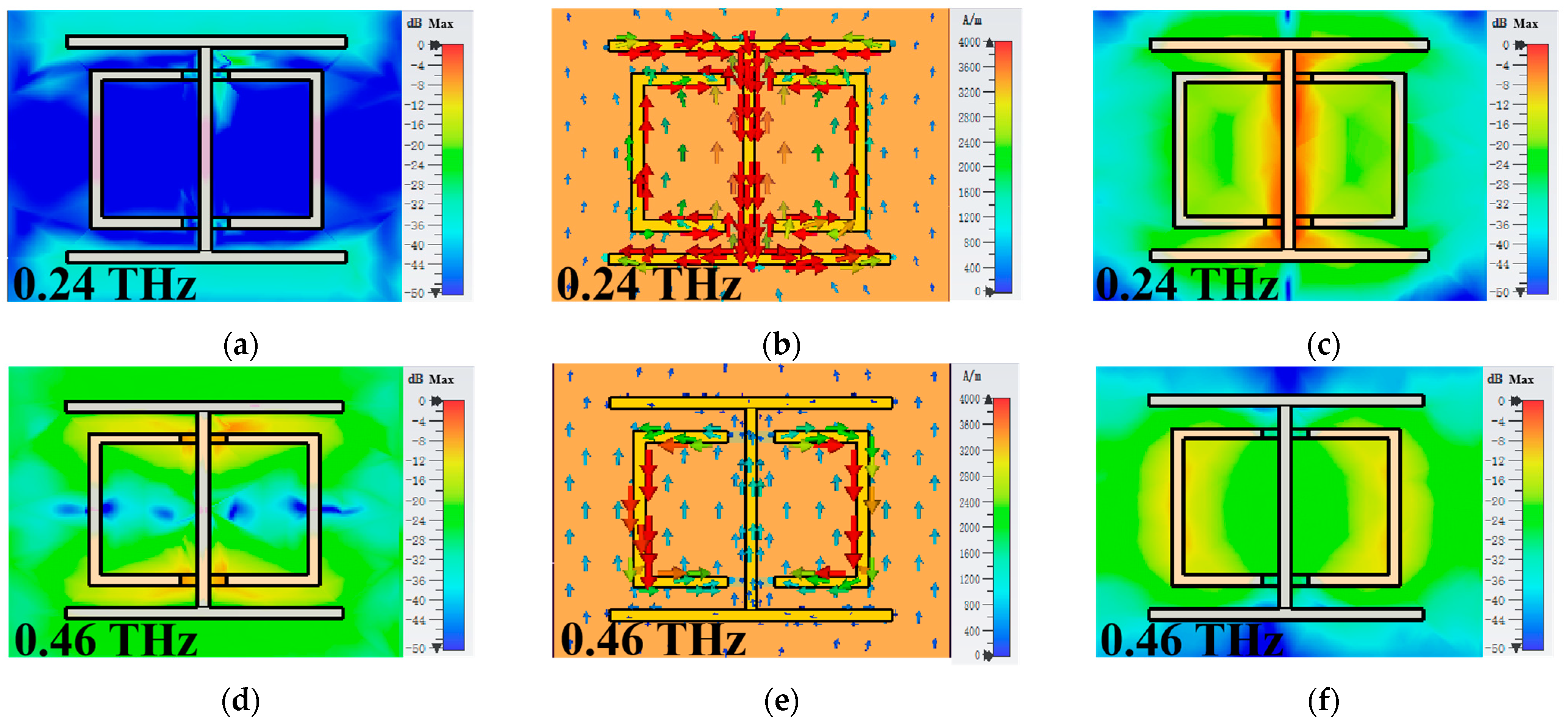 Photonics 10 00621 g008