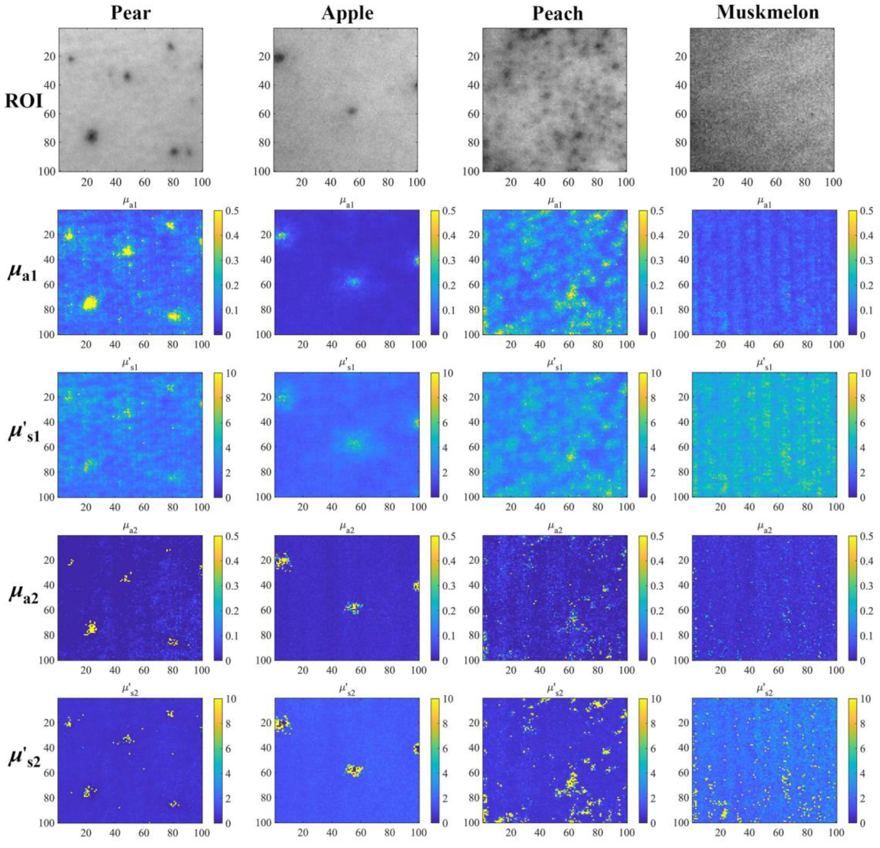 Photonics 10 00622 g007