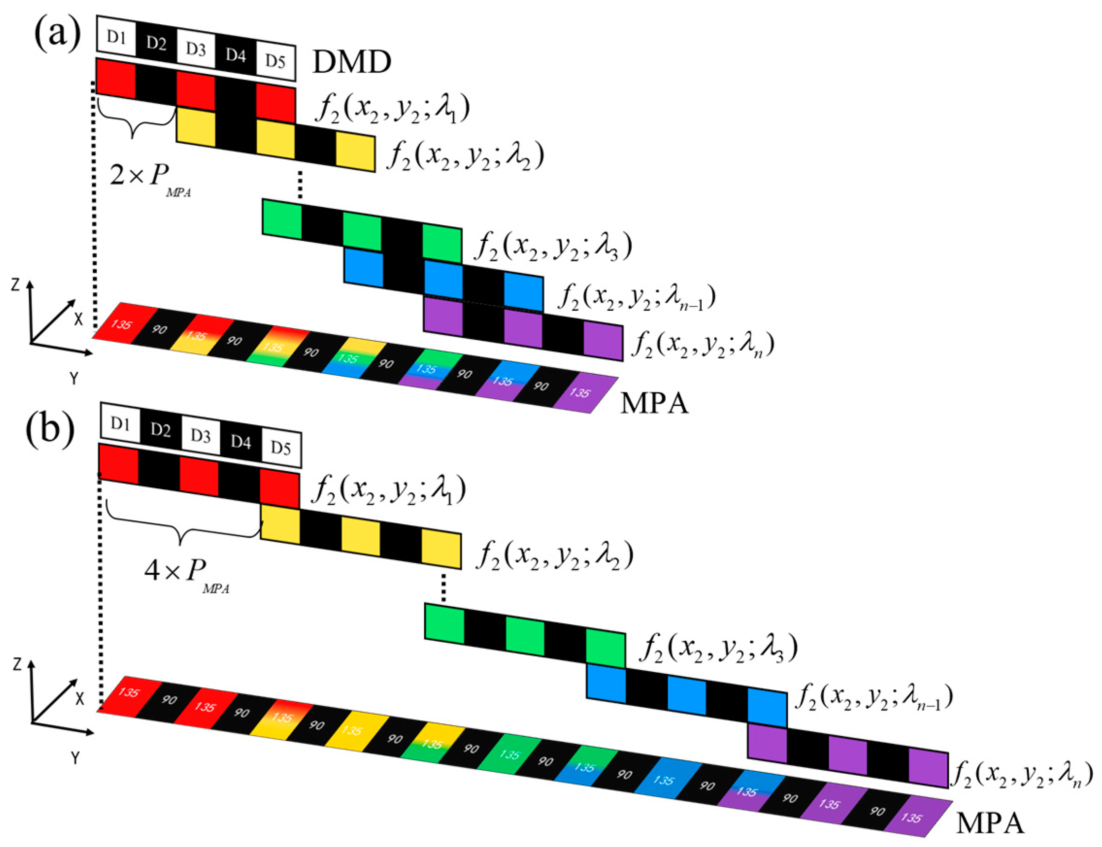Photonics 10 00632 g004 Photonics 10 00632 g004