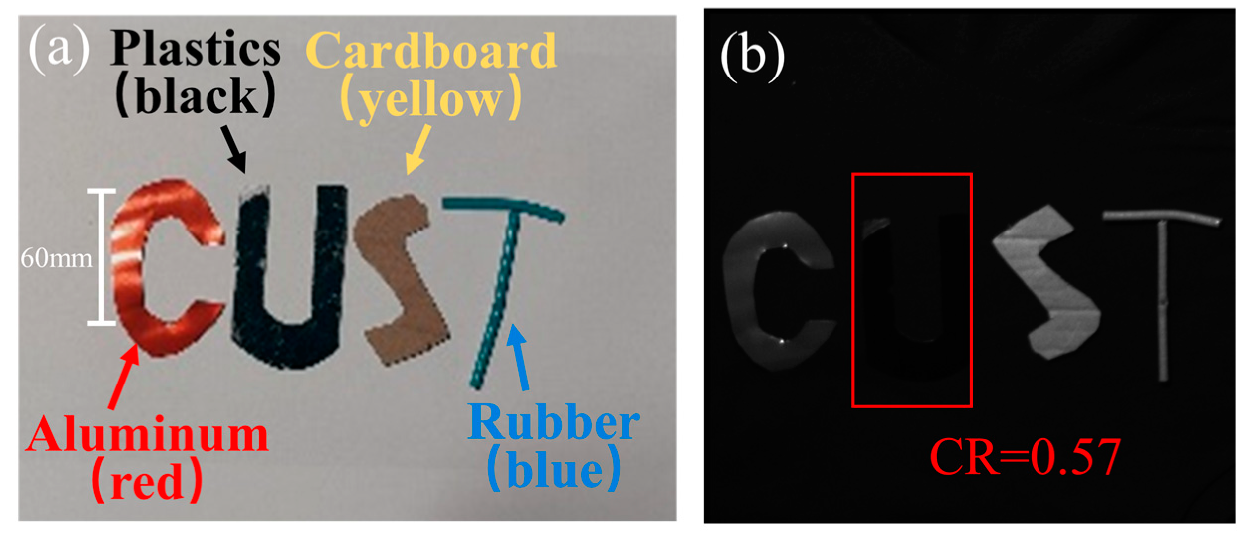 Photonics 10 00632 g007 Photonics 10 00632 g007