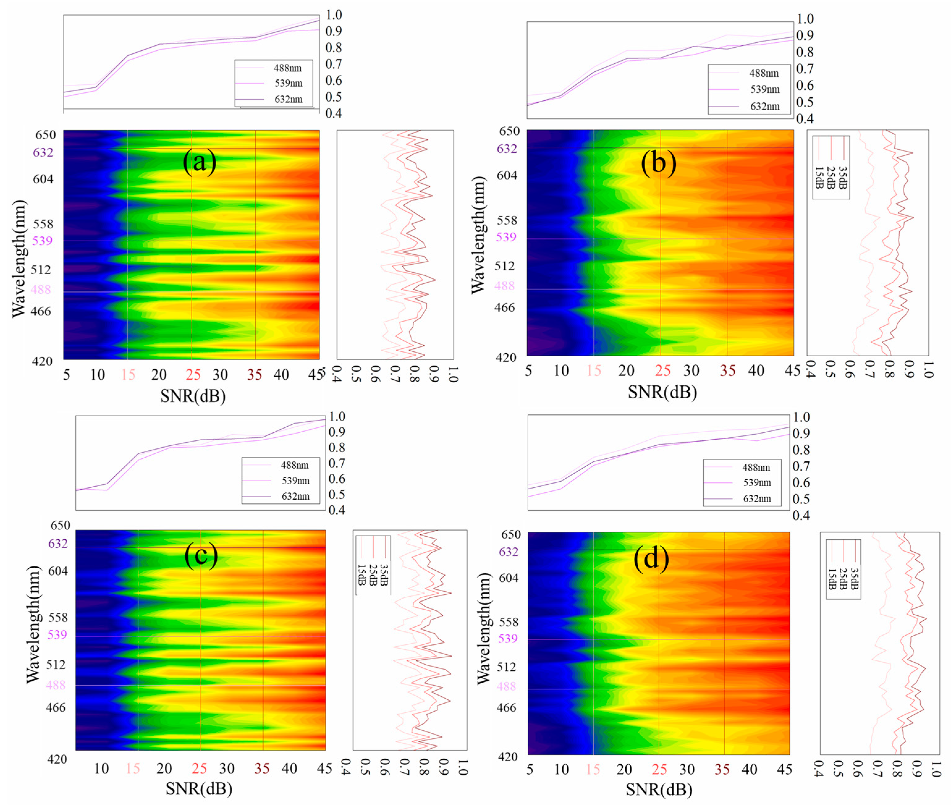 Photonics 10 00632 g012 Photonics 10 00632 g012