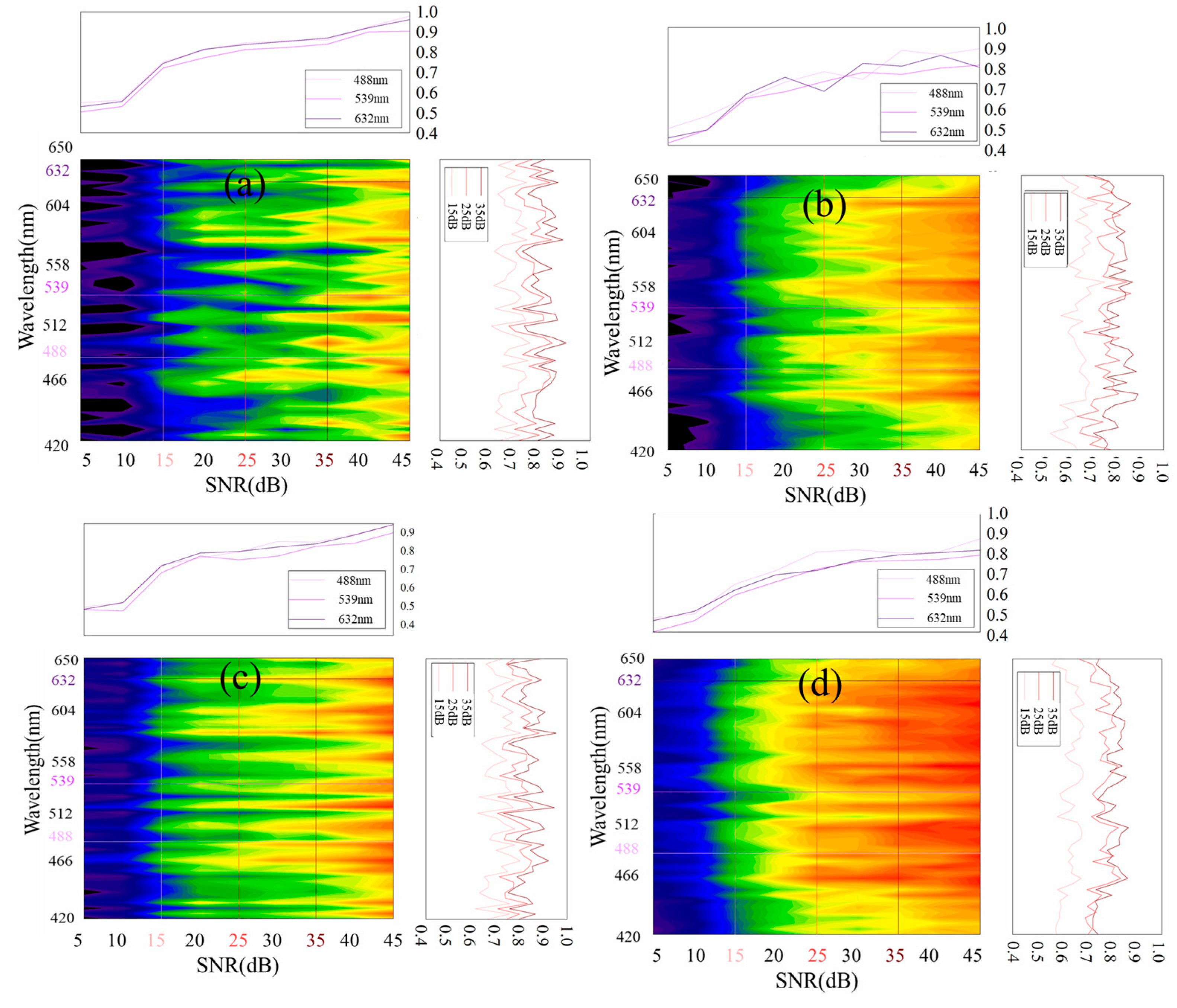 Photonics 10 00632 g013 Photonics 10 00632 g013
