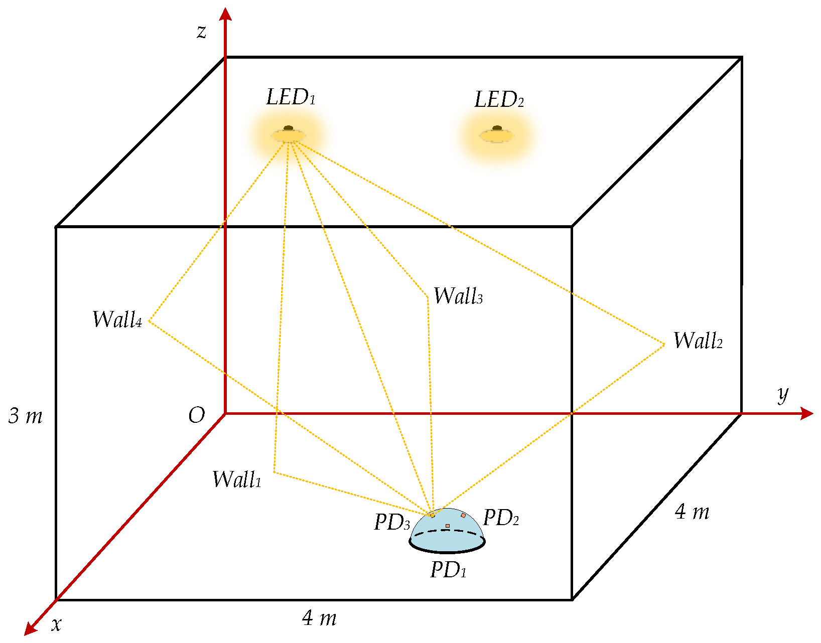 Photonics 10 00633 g001 Photonics 10 00633 g001