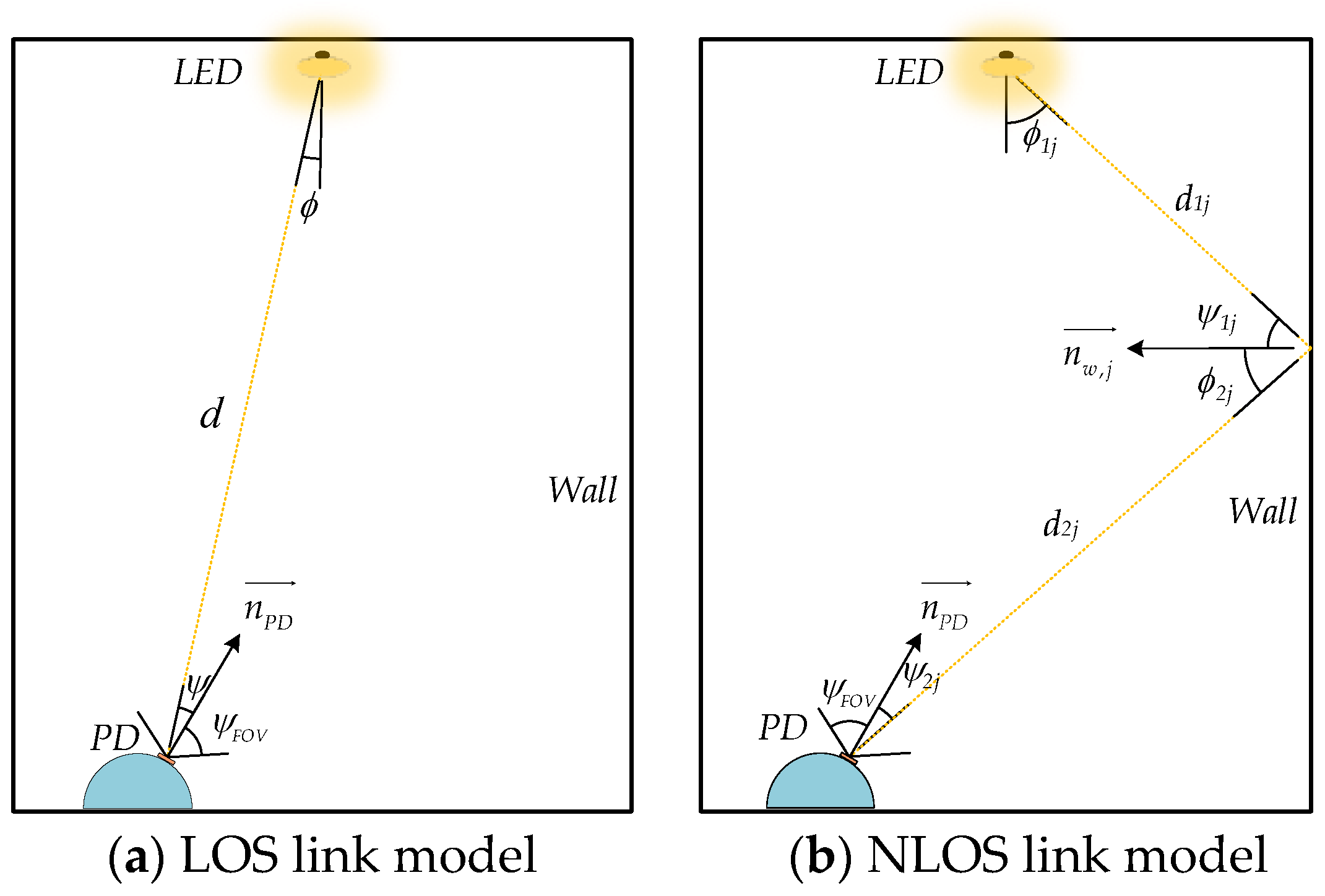 Photonics 10 00633 g003 Photonics 10 00633 g003