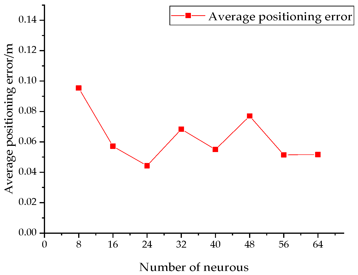Photonics 10 00633 g005 Photonics 10 00633 g005