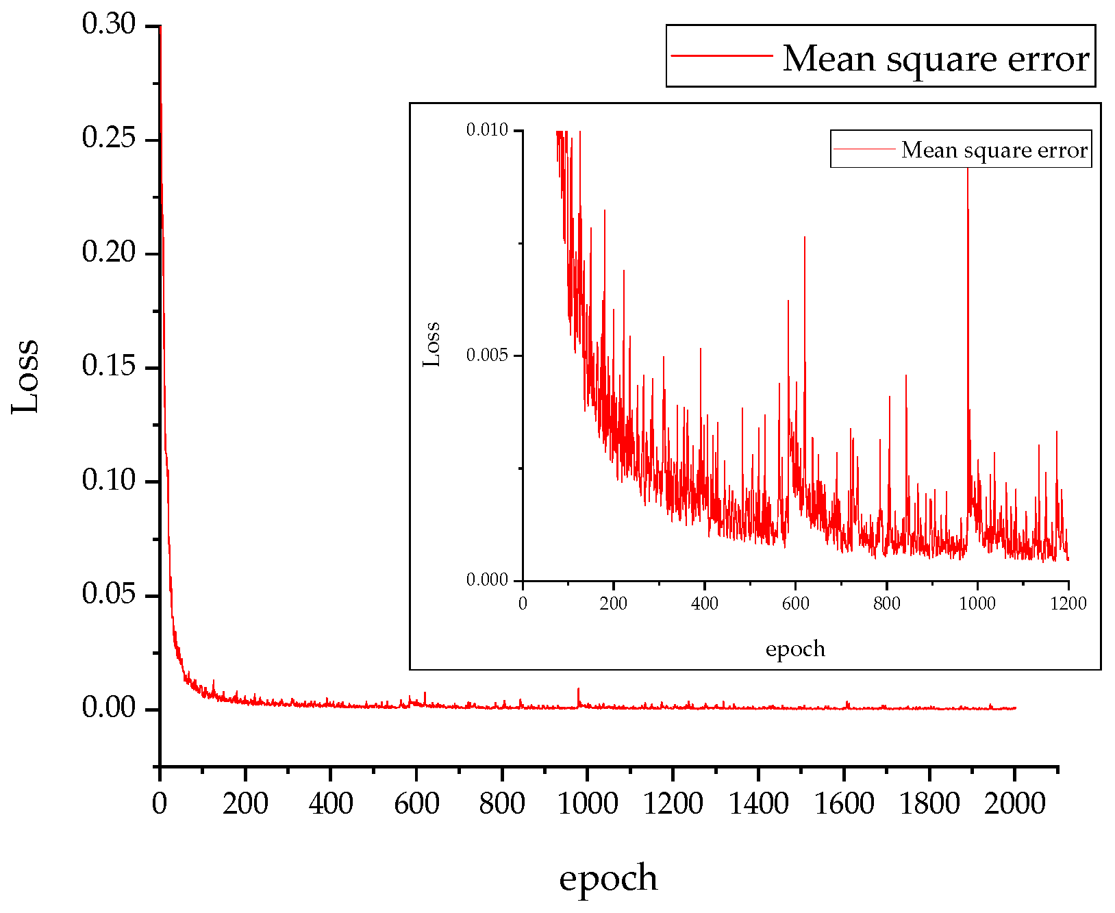 Photonics 10 00633 g006 Photonics 10 00633 g006