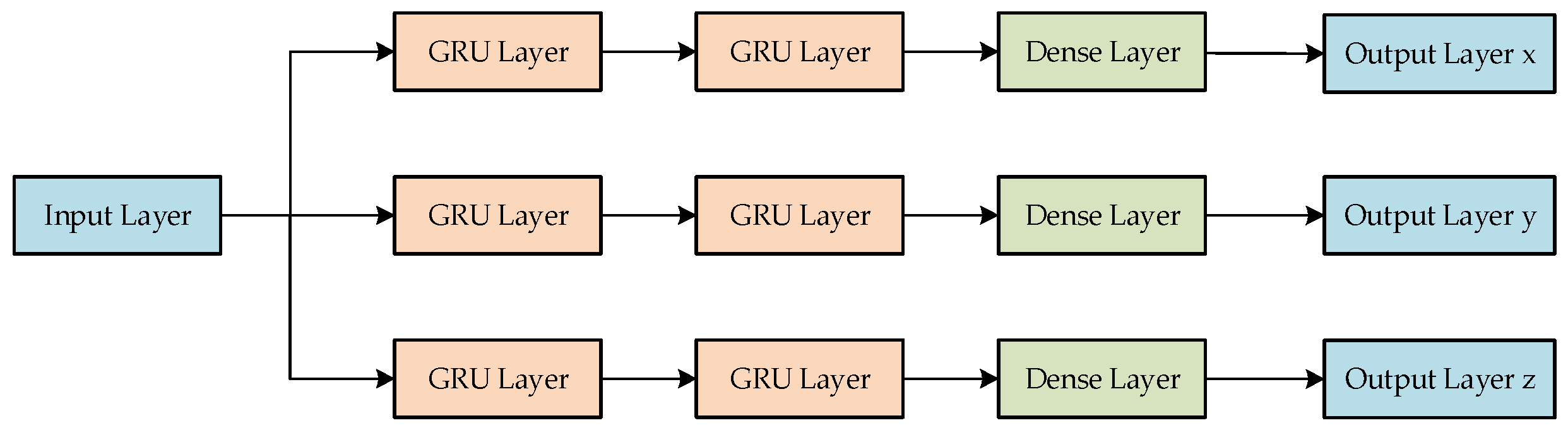 Photonics 10 00633 g008 Photonics 10 00633 g008
